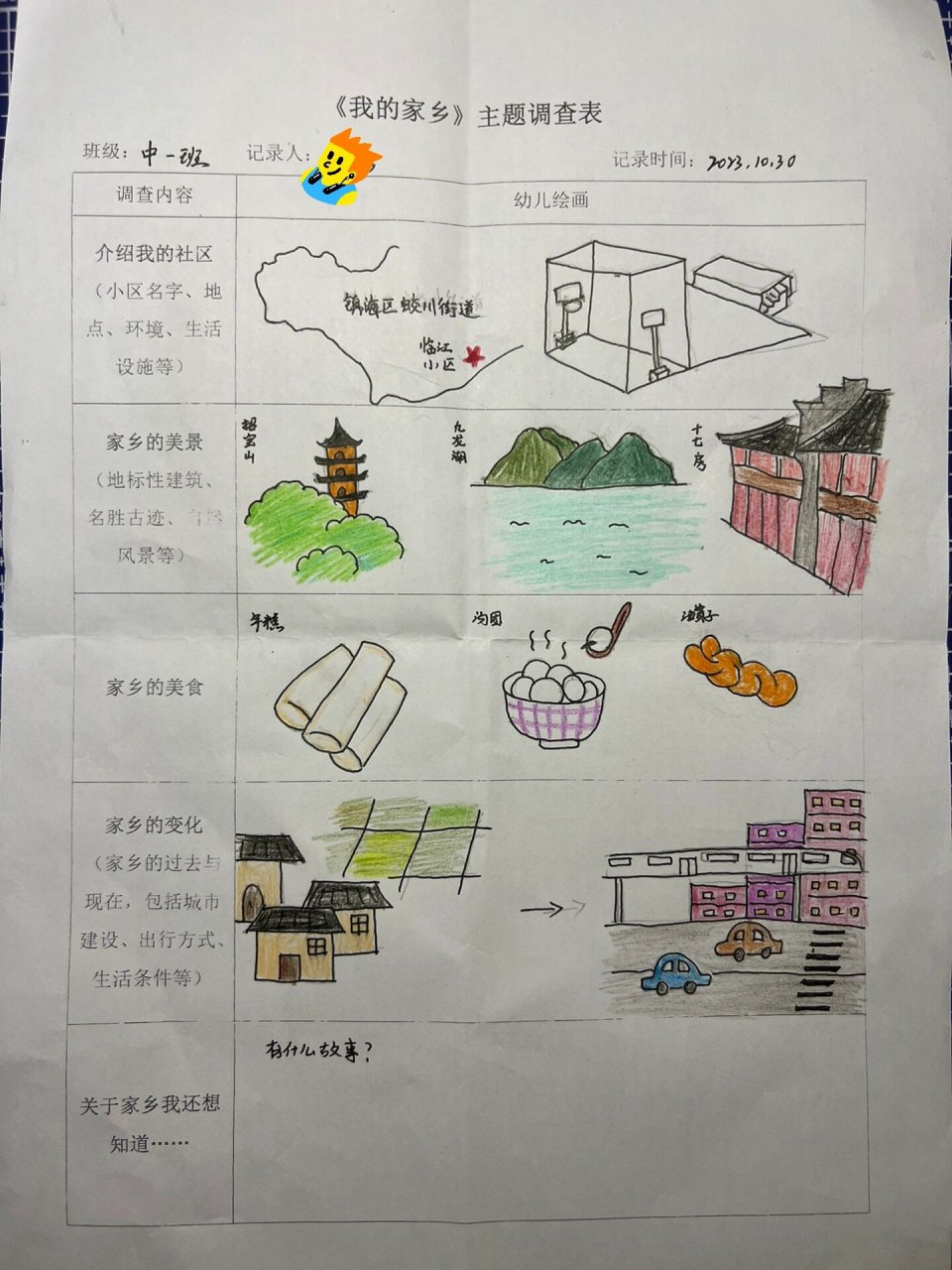 家乡的变化调查表图片图片