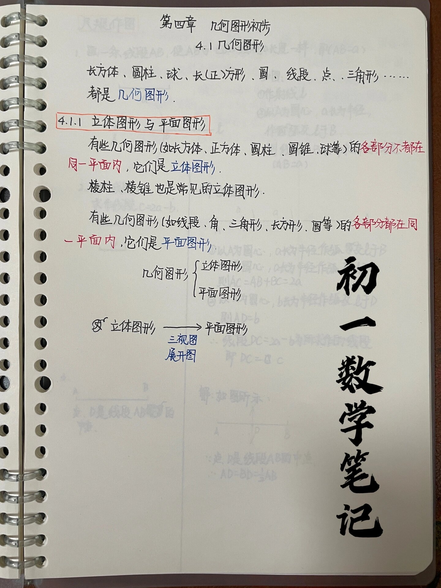 初一上|数学笔记|几何图形初步
