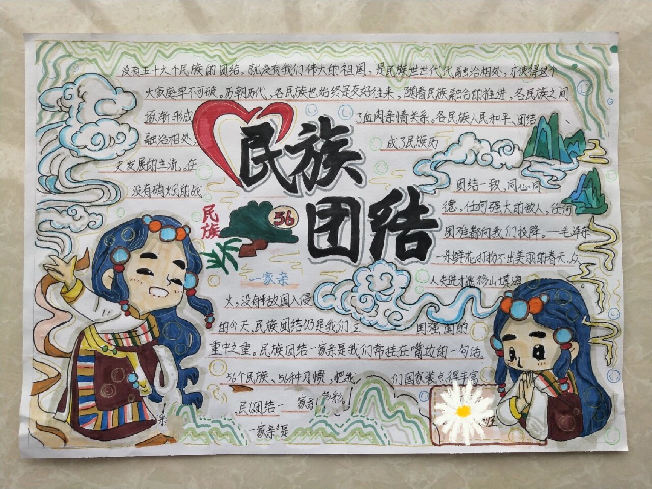 民族团结手抄报.