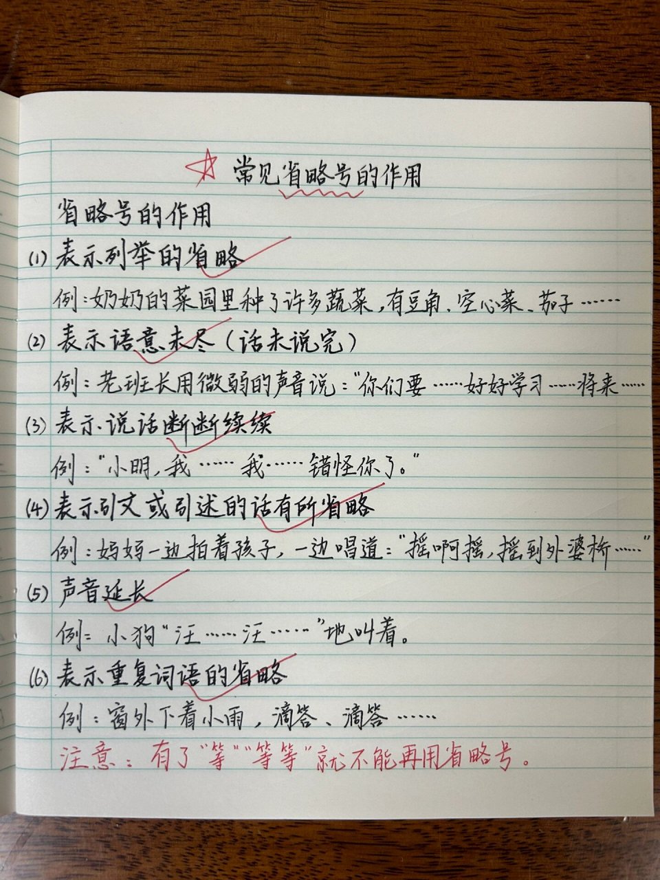 答题技巧|语文常见省略号的作用