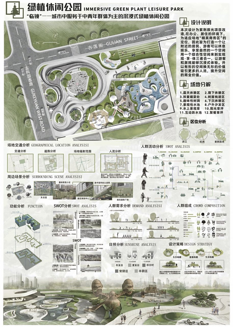 广场景观设计展板 分享大三时做的a0广场设计展板～ su建模77en