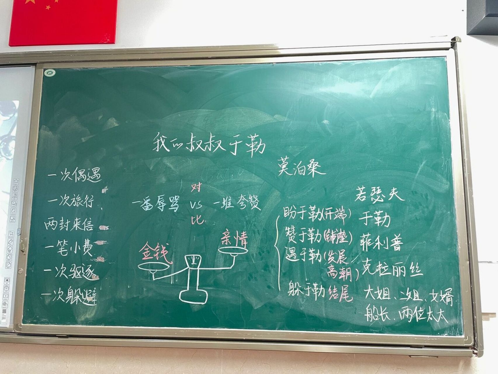 九上语文部分板书 #板书#  #板书设计# #课堂板书#  #初中语文