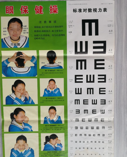 儿童近视200度需要戴眼镜吗?