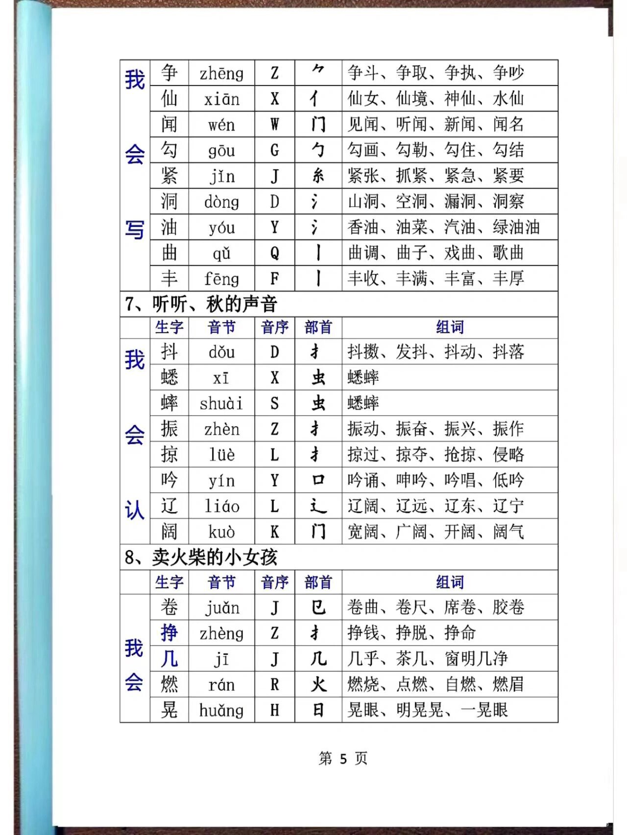 闻的组词图片