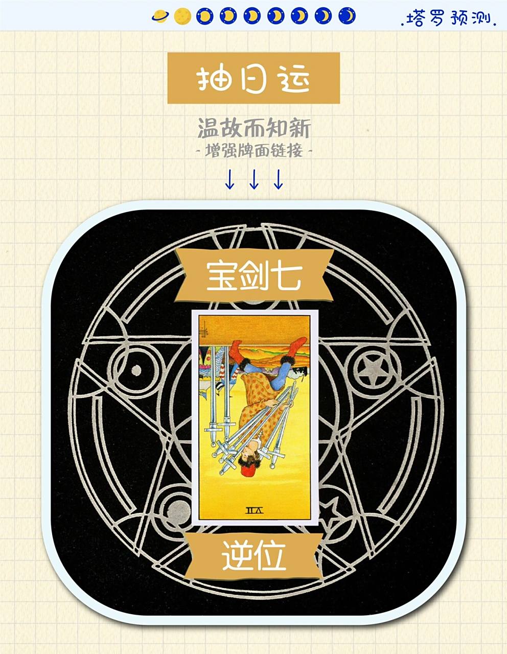 学业事业爱情财富解读 宝剑牌组 7号牌 seven of swords 宝剑七 逆位