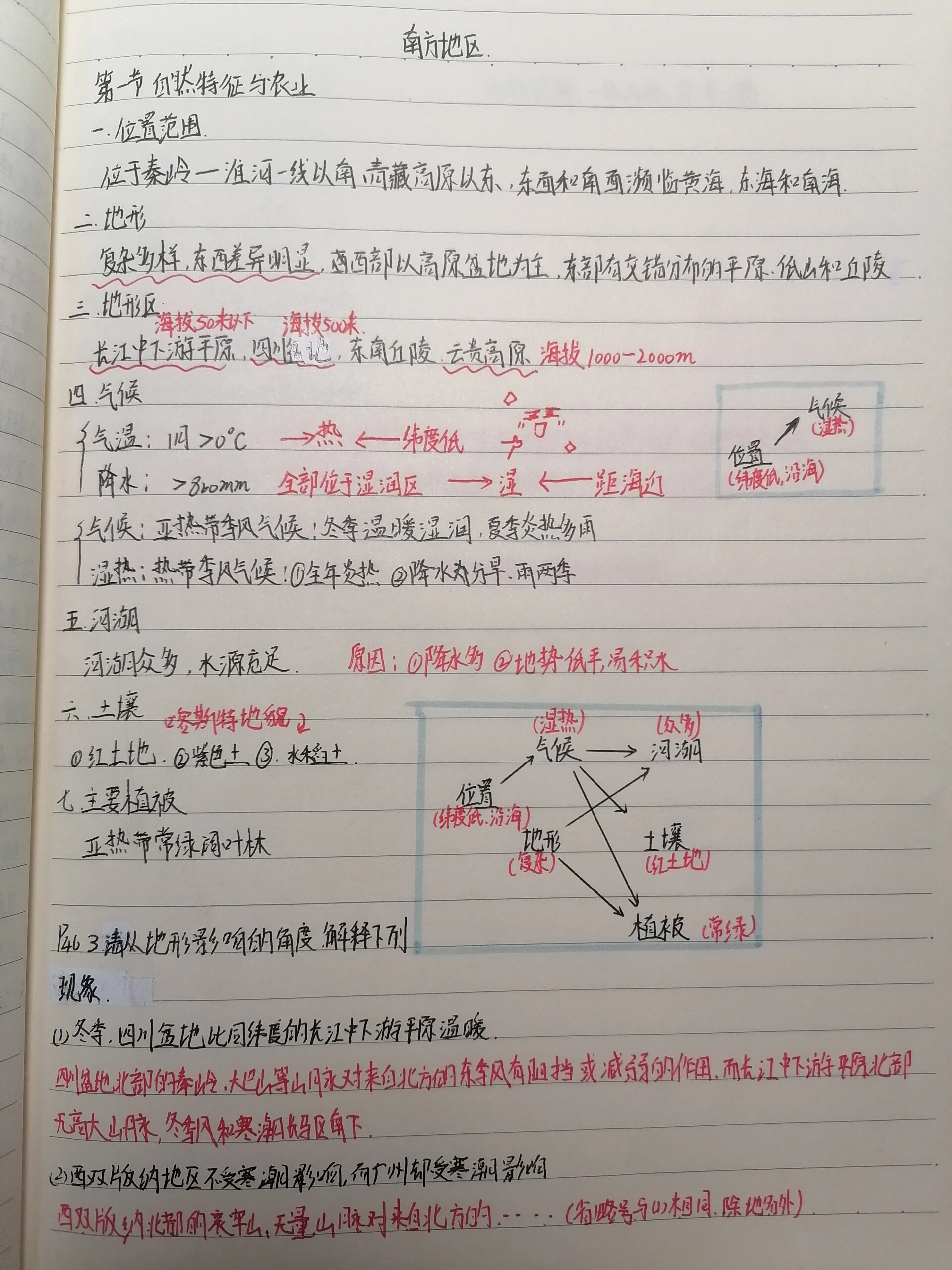八年级下册第七章地理笔记