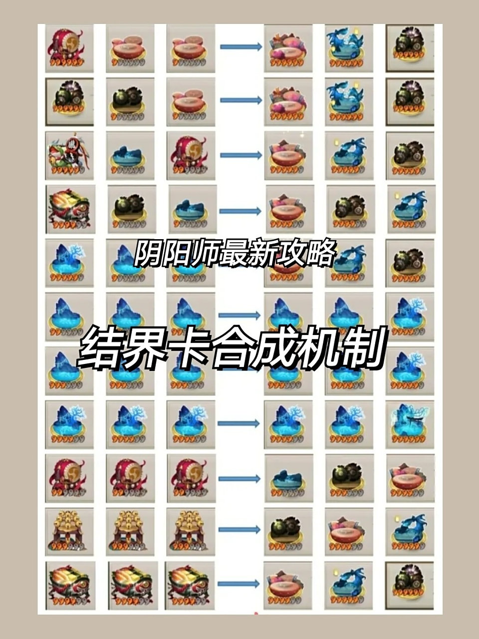 阴阳师攻略95易懂最强结界卡合成机制 这期给各位小伙伴带来结界卡