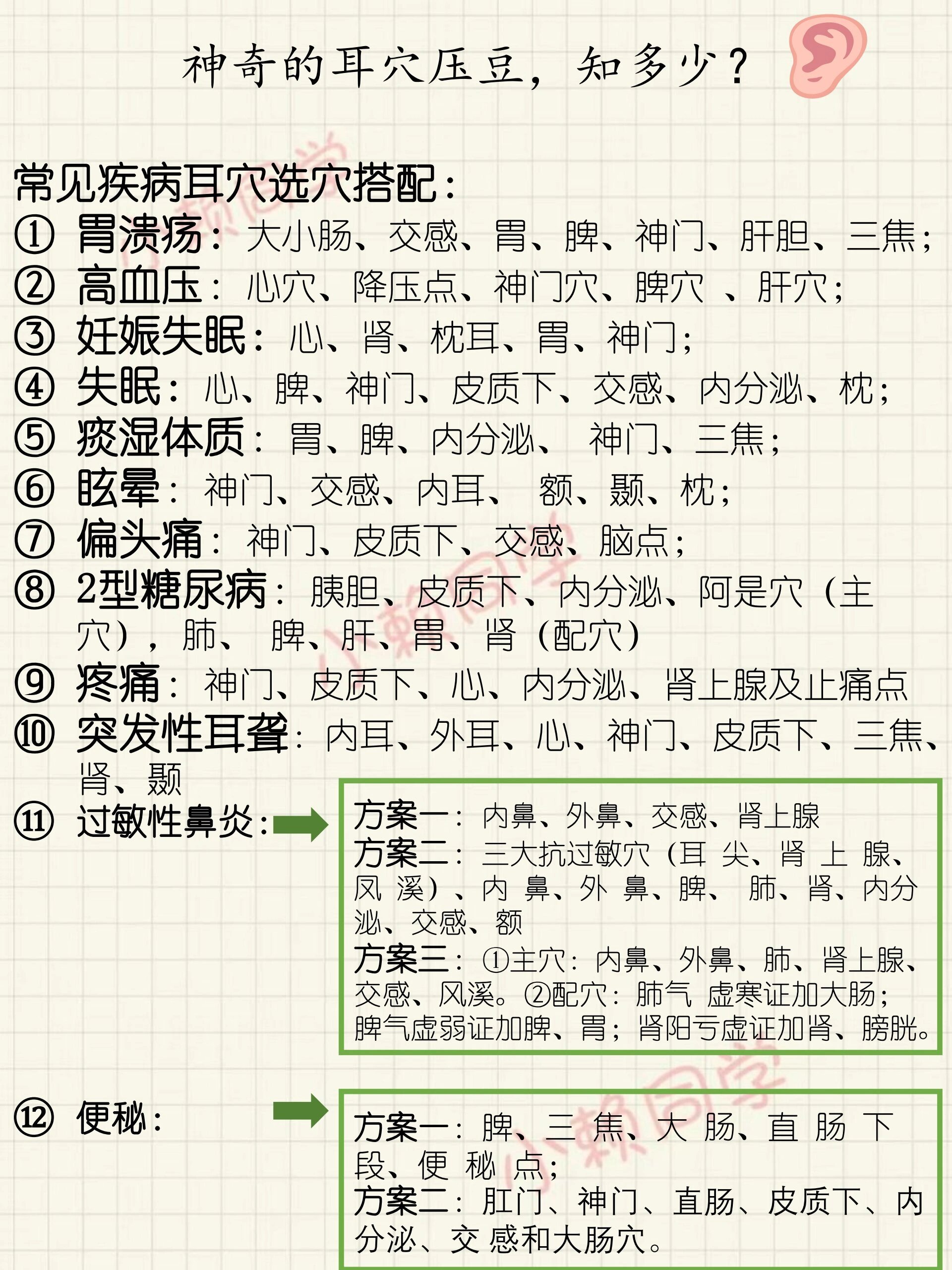 神奇的耳穴压豆,知多少?