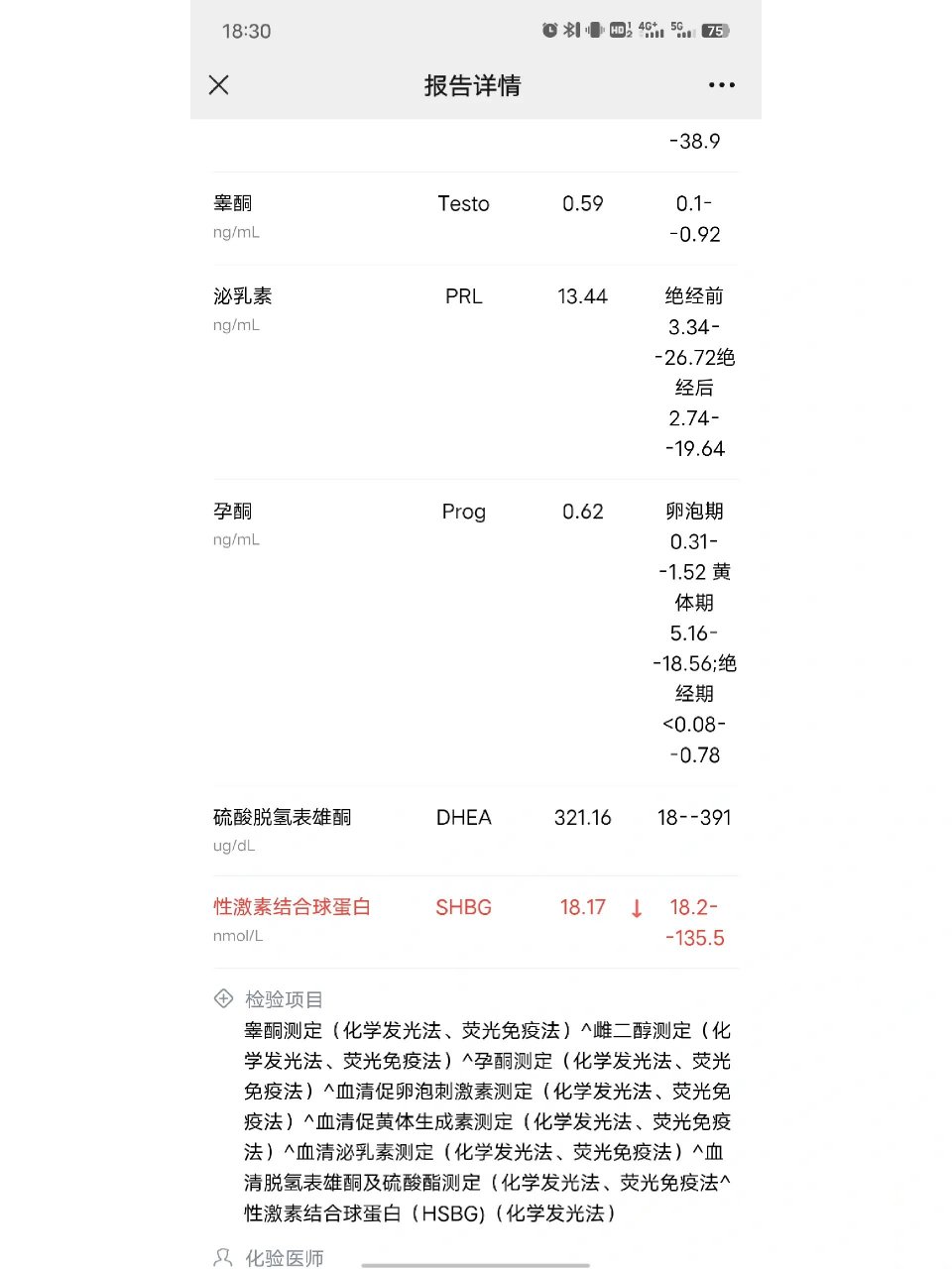 性激素结合球蛋白偏低 一大早抽血去查了性激素六项和胰岛素,下午出