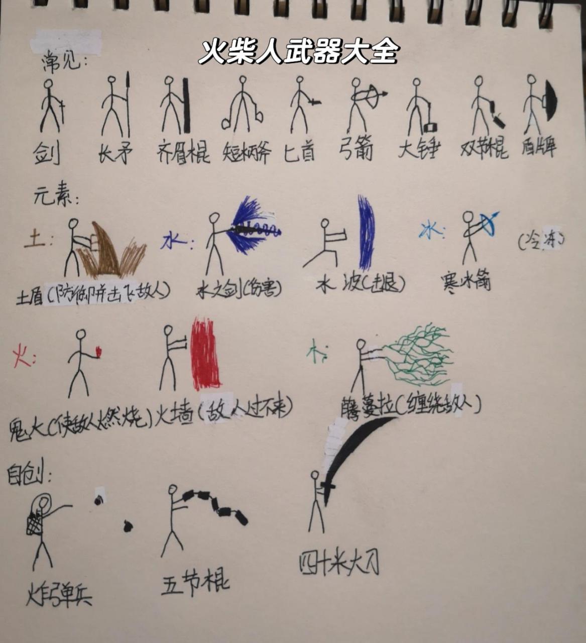 火柴人武器大全 火柴人武器大全(第一次发,不喜勿喷)