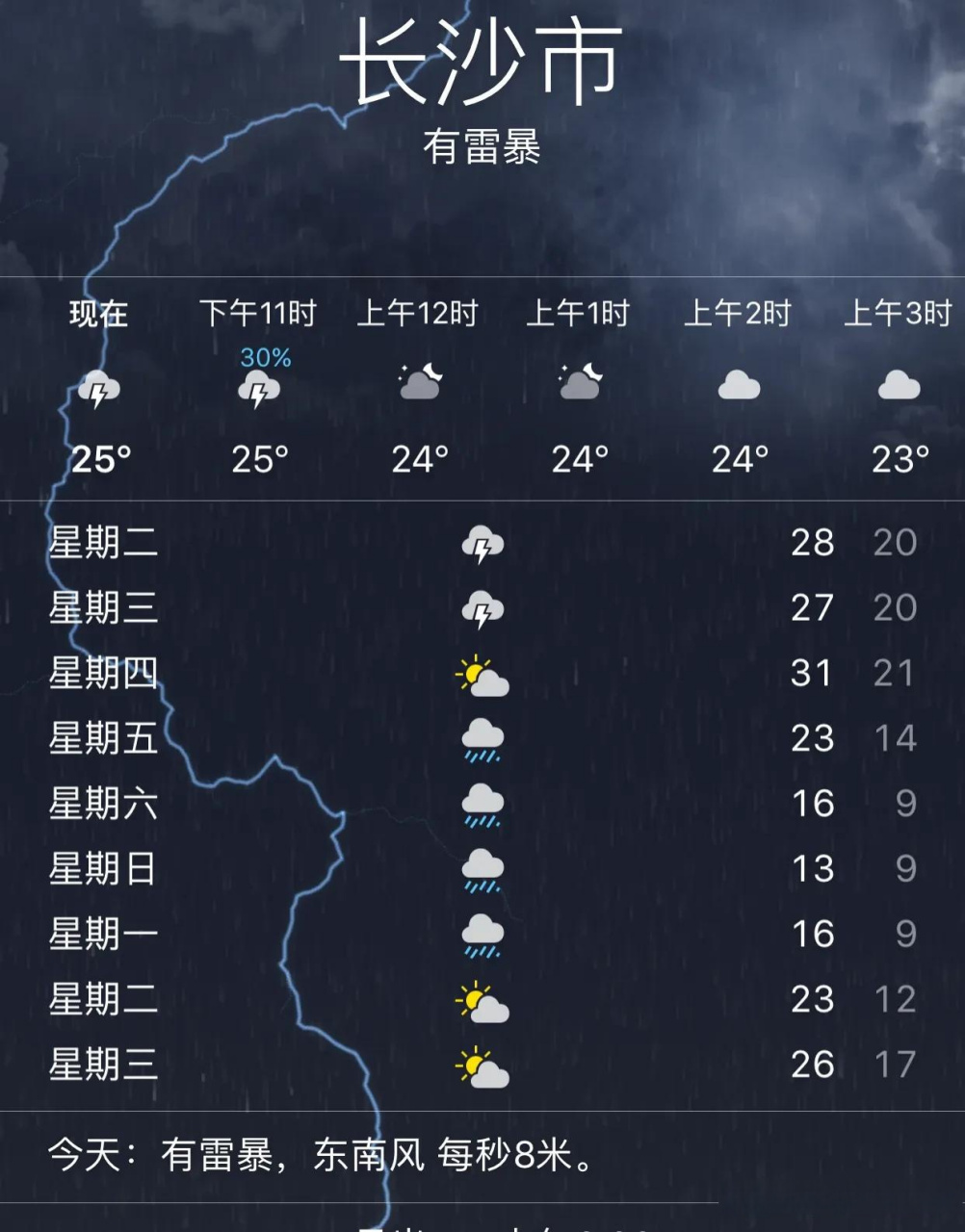 长沙15天天气预报图片