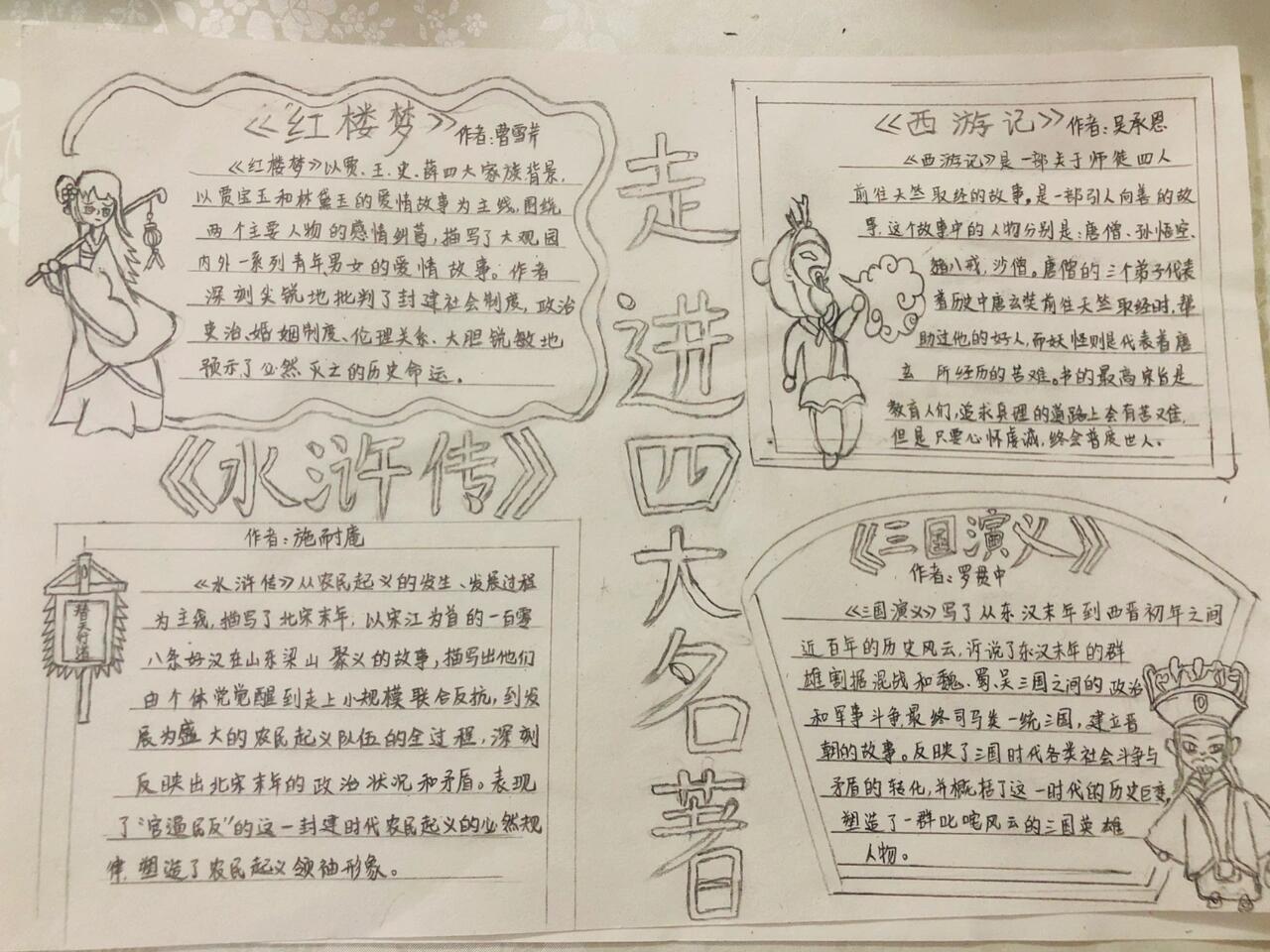 四大名著手抄报
