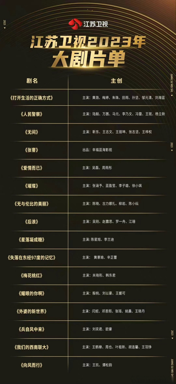 2023江苏卫视大剧片单】2023年江苏卫视幸福剧场片活"荔"全开!