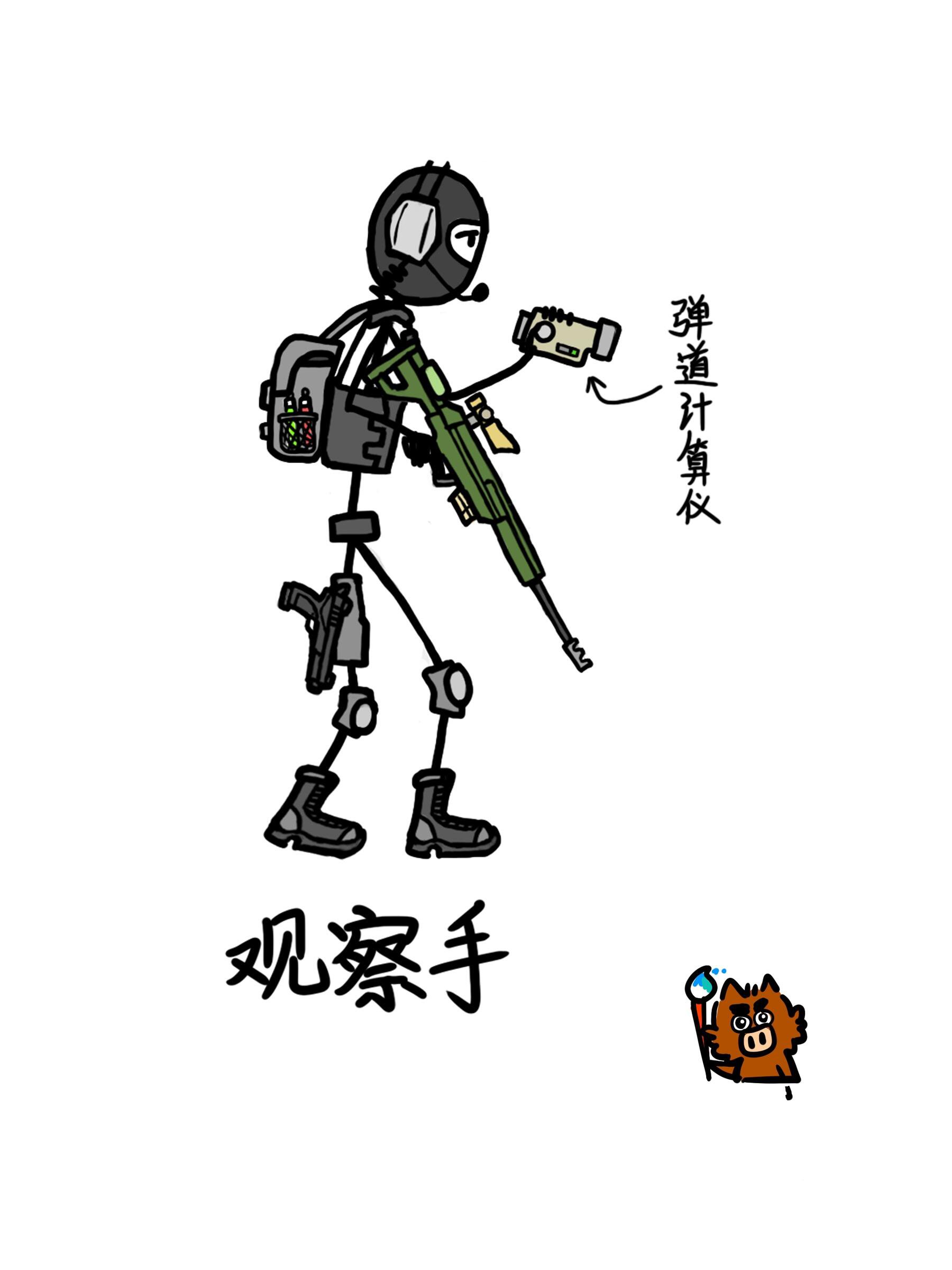 火柴人特种兵单兵装备战术小队简笔画儿童画 步枪手