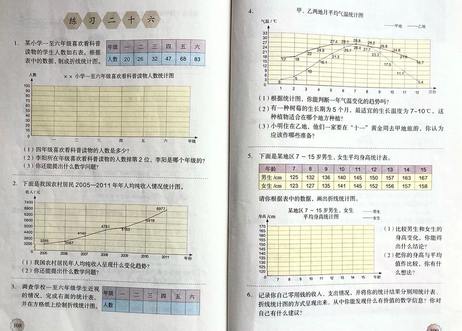 复式折线统计图课本图片