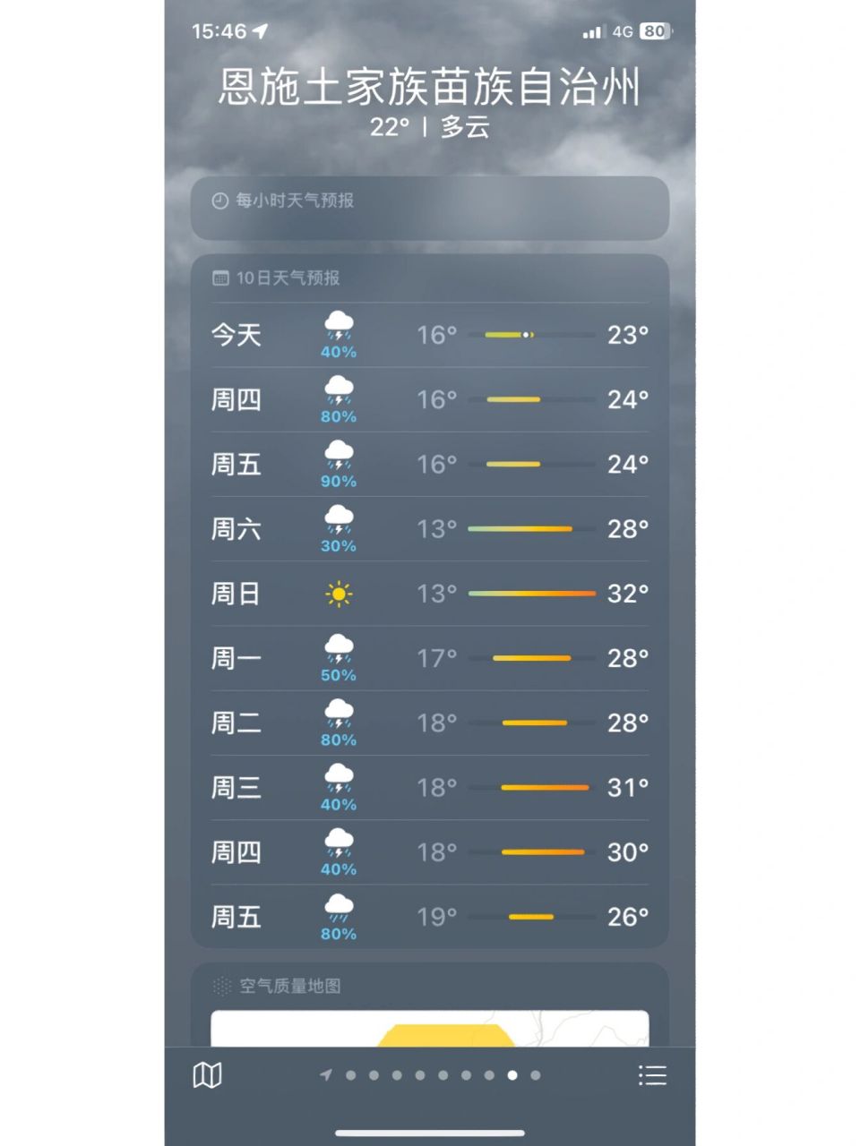 恩施天气! 想周五出发恩施!但是天气真的这么差吗?
