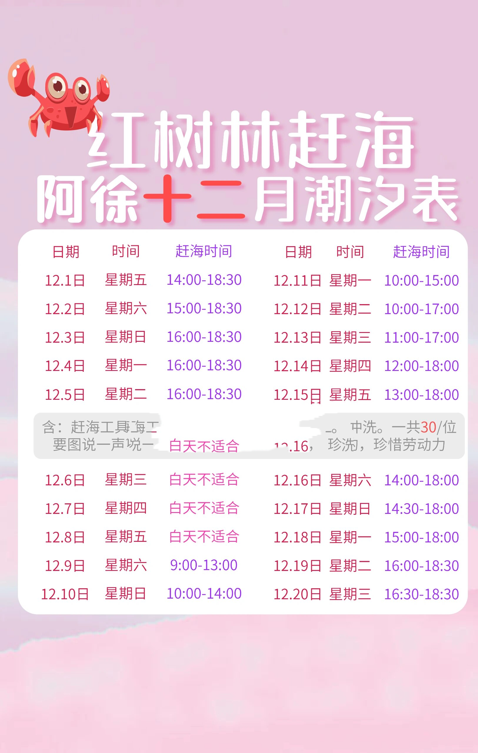 北海天气丨1156621566月11566日降温