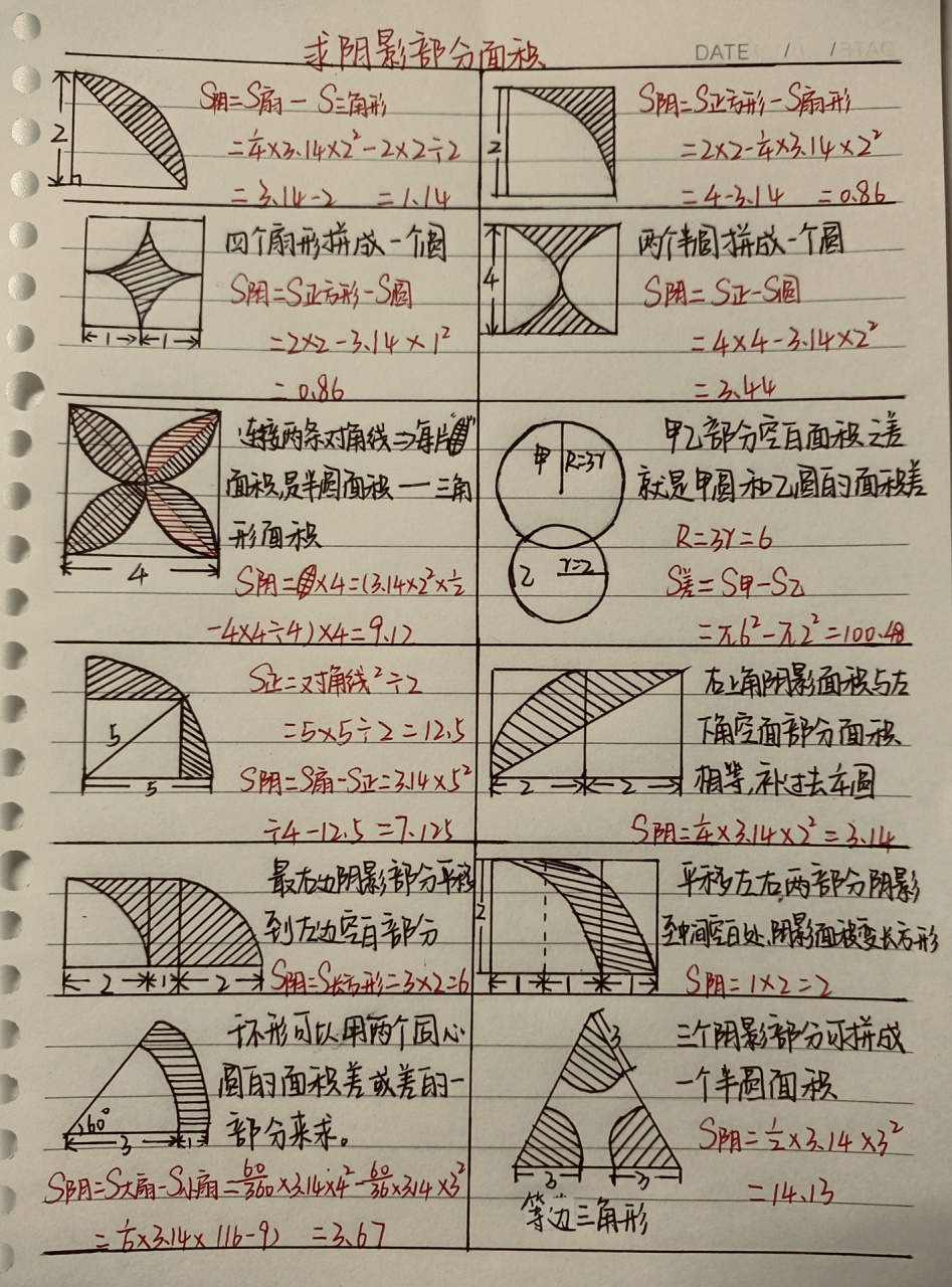 小学六年级必须掌握的求阴影面积