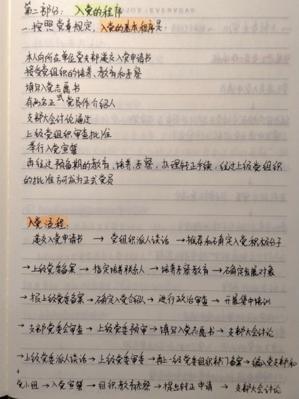 黨課筆記|入黨流程 今天也是學習黨的一天