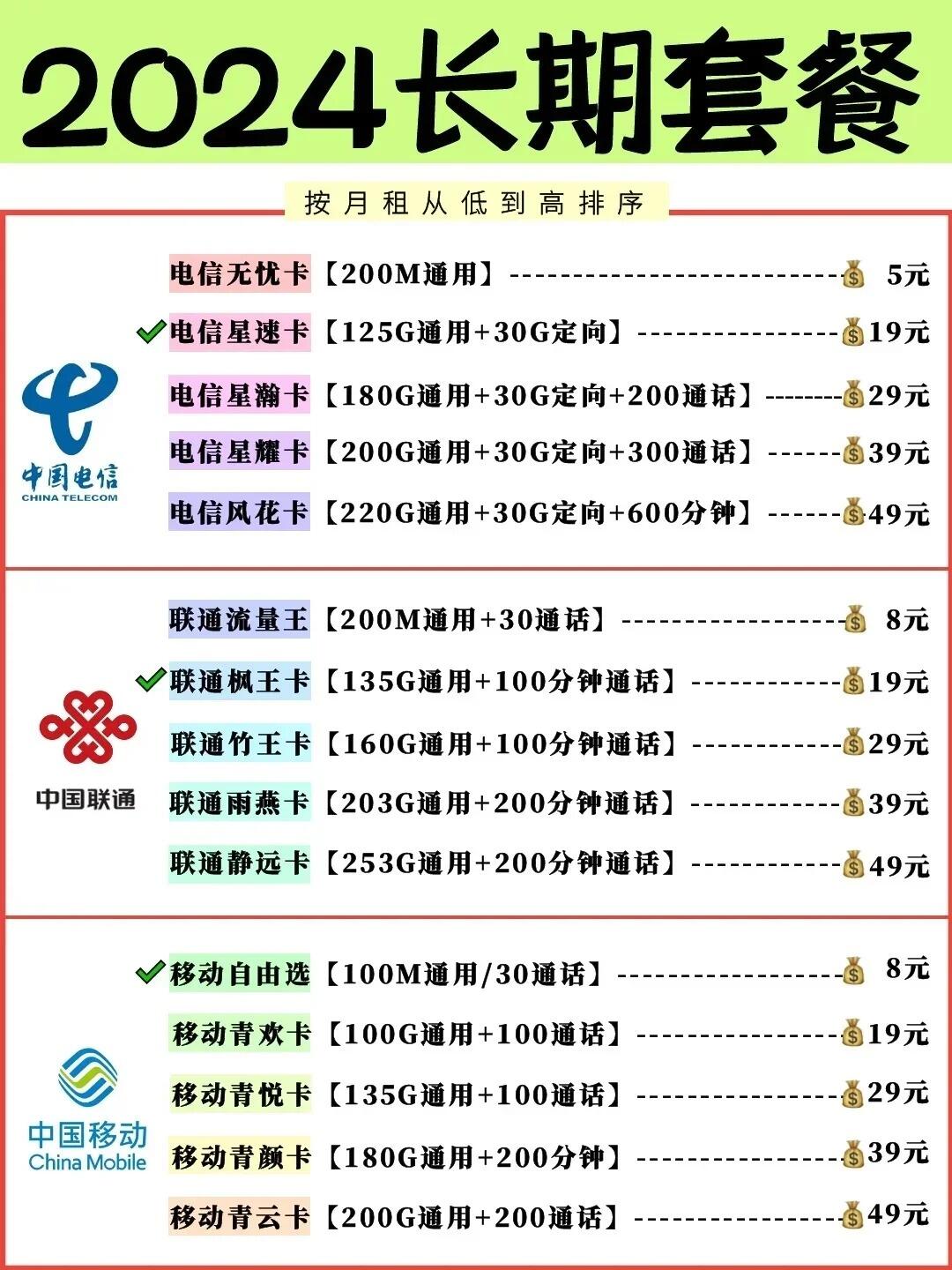 移动有什么套餐划算(流量卡99元100g全国通用)