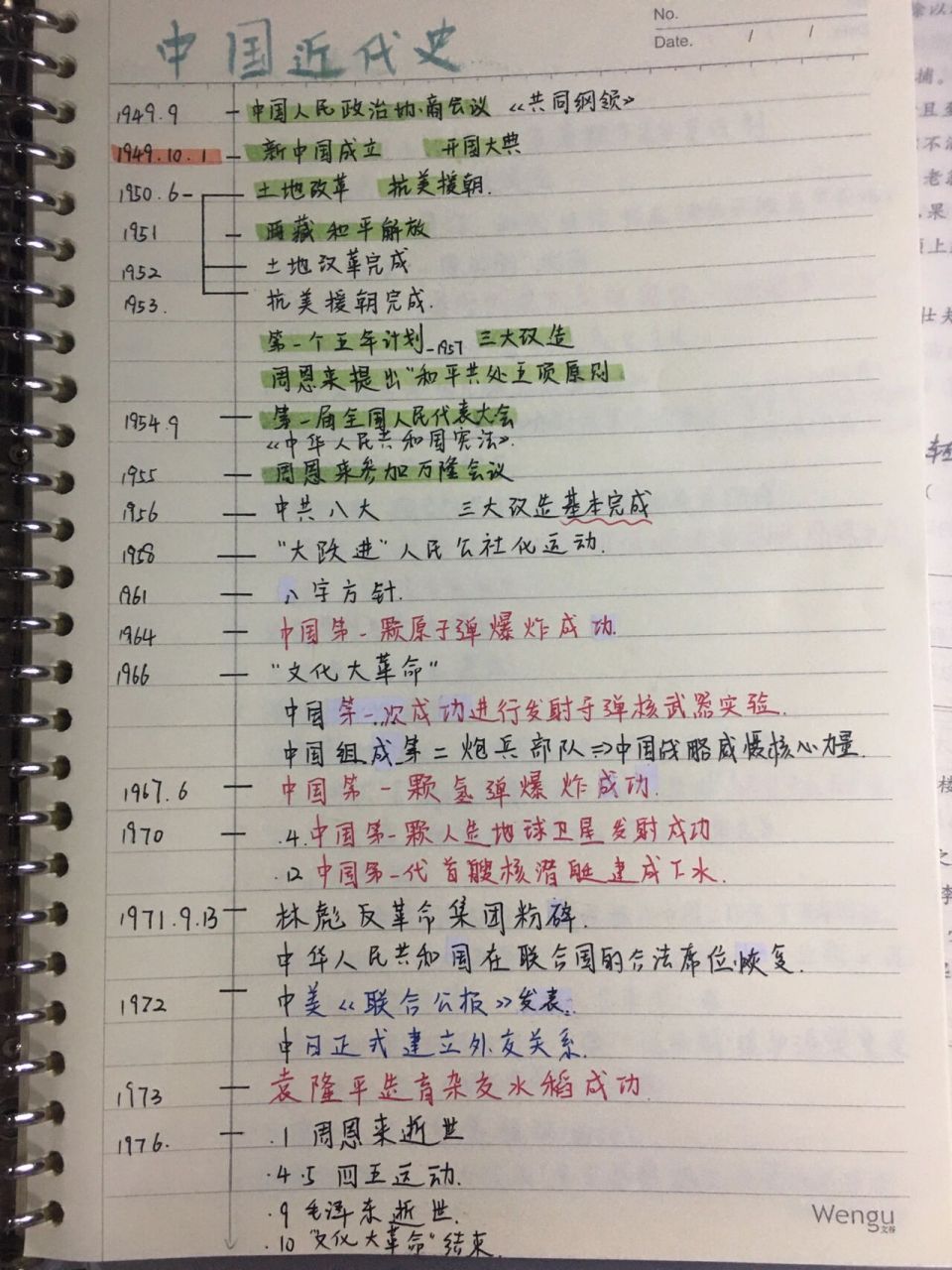 八下历史时间轴 人教八下历史时间轴