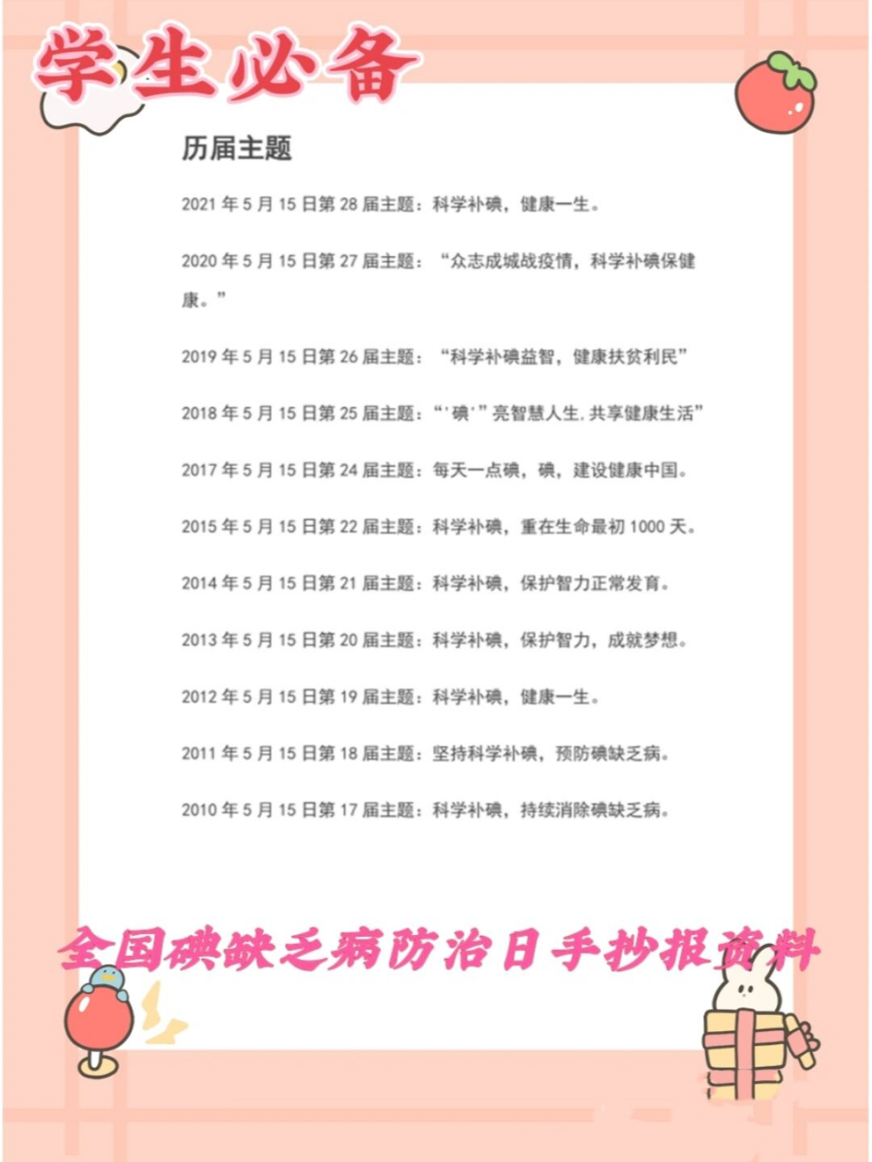 学生必备|全国碘缺乏病防治日手抄报资料