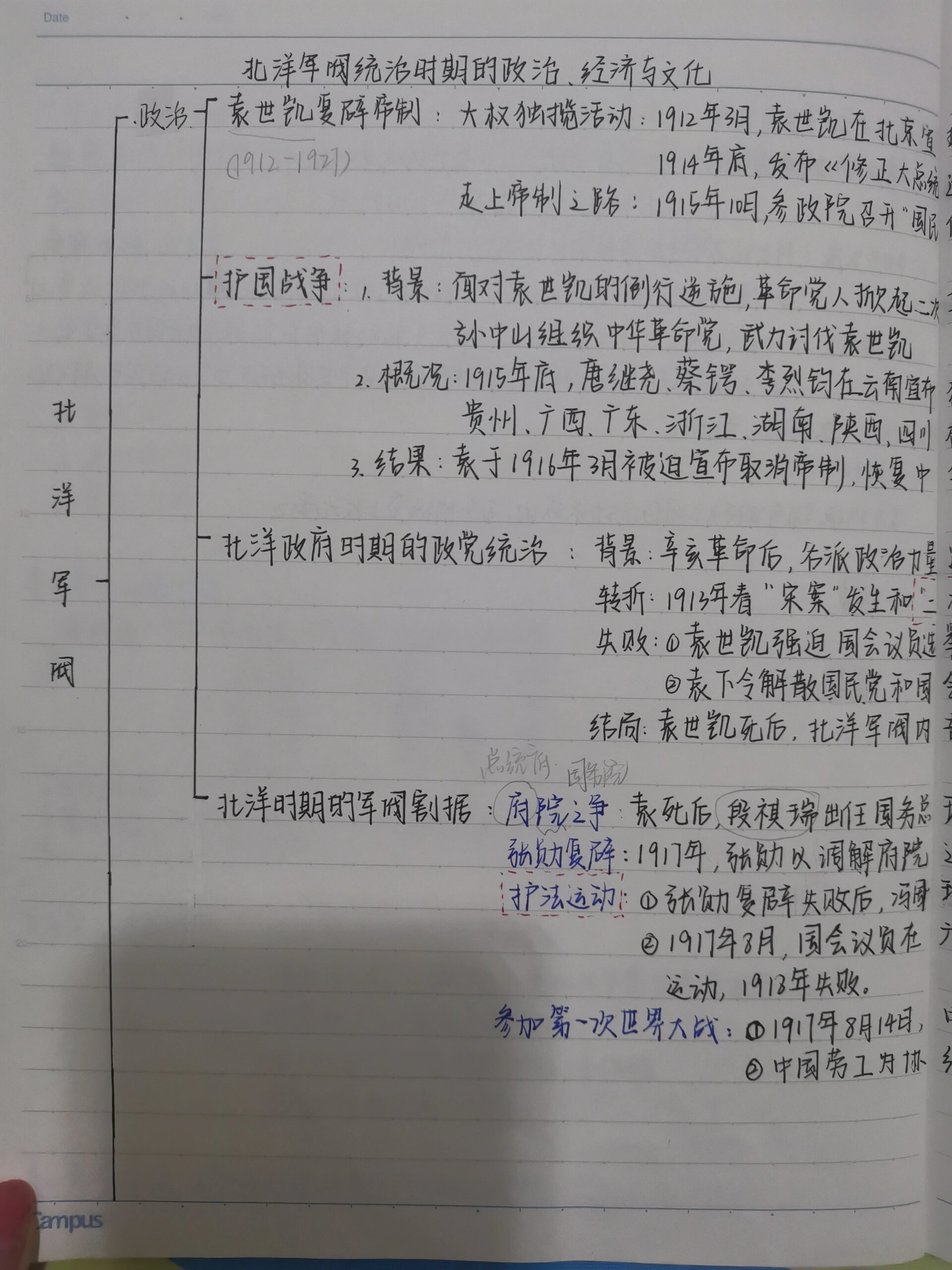 高三历史一轮二轮复习笔记北洋军阀统治时期 北洋军阀统治时期的政治