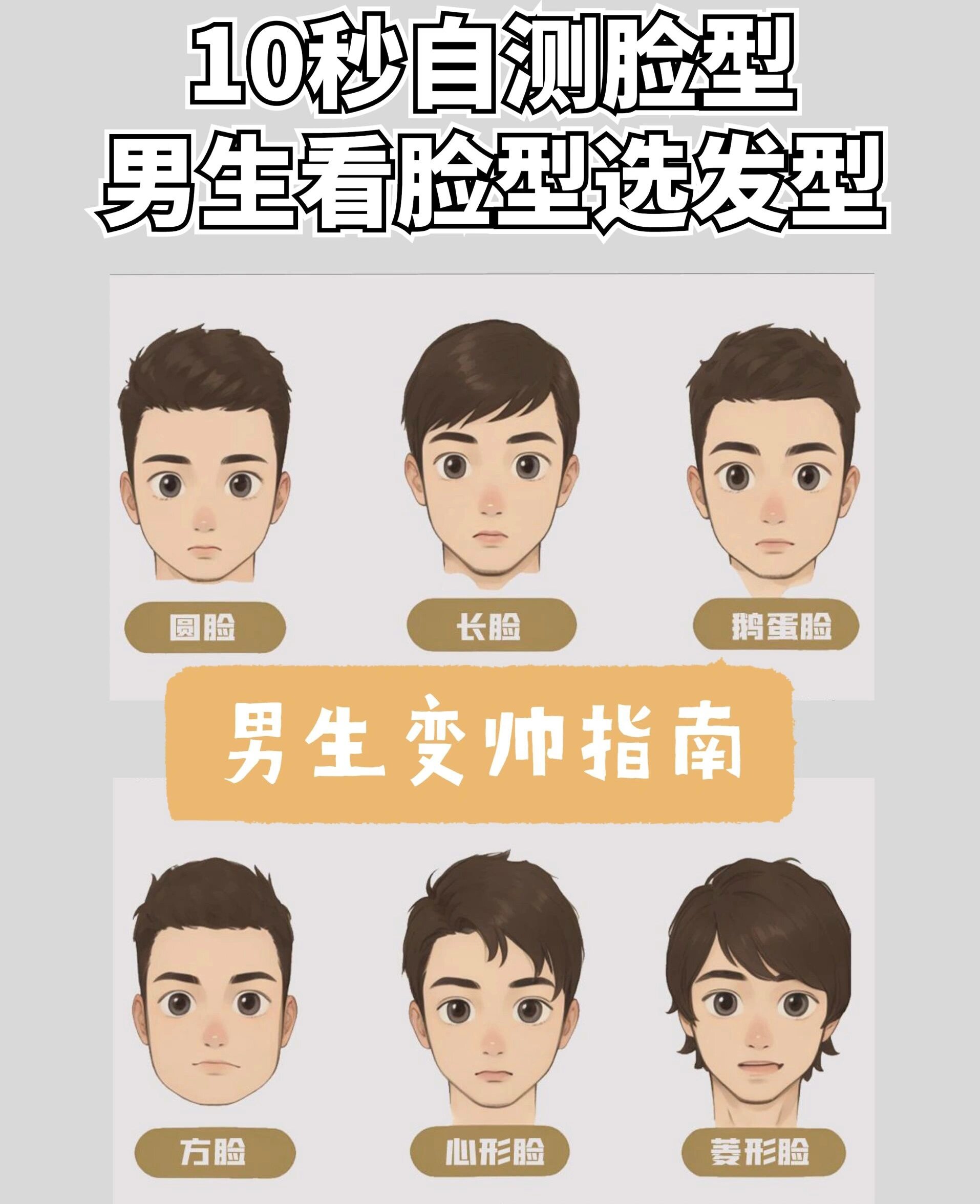 超简单男生10秒自测脸型?选发型