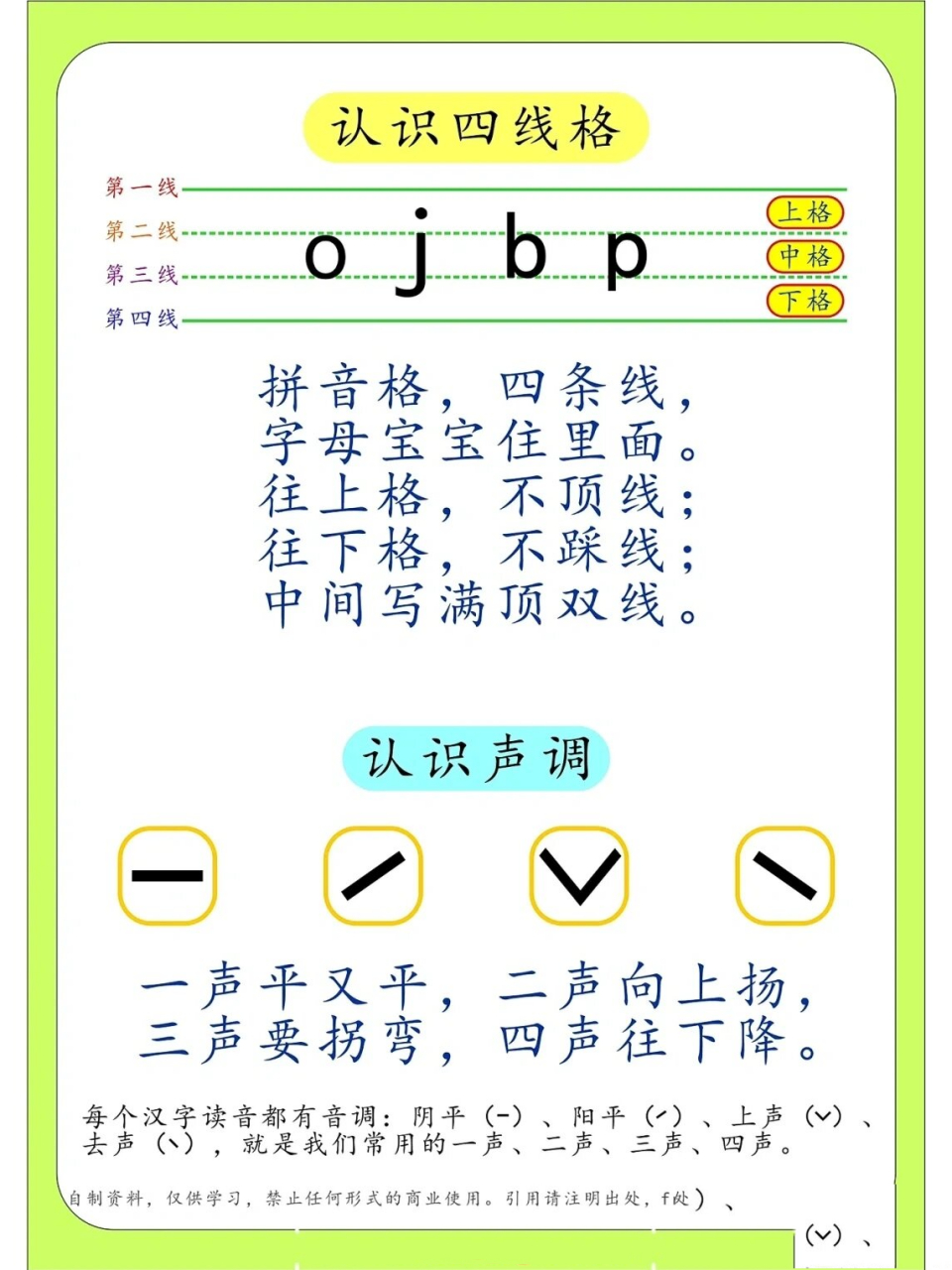 四线三格讲解图图片