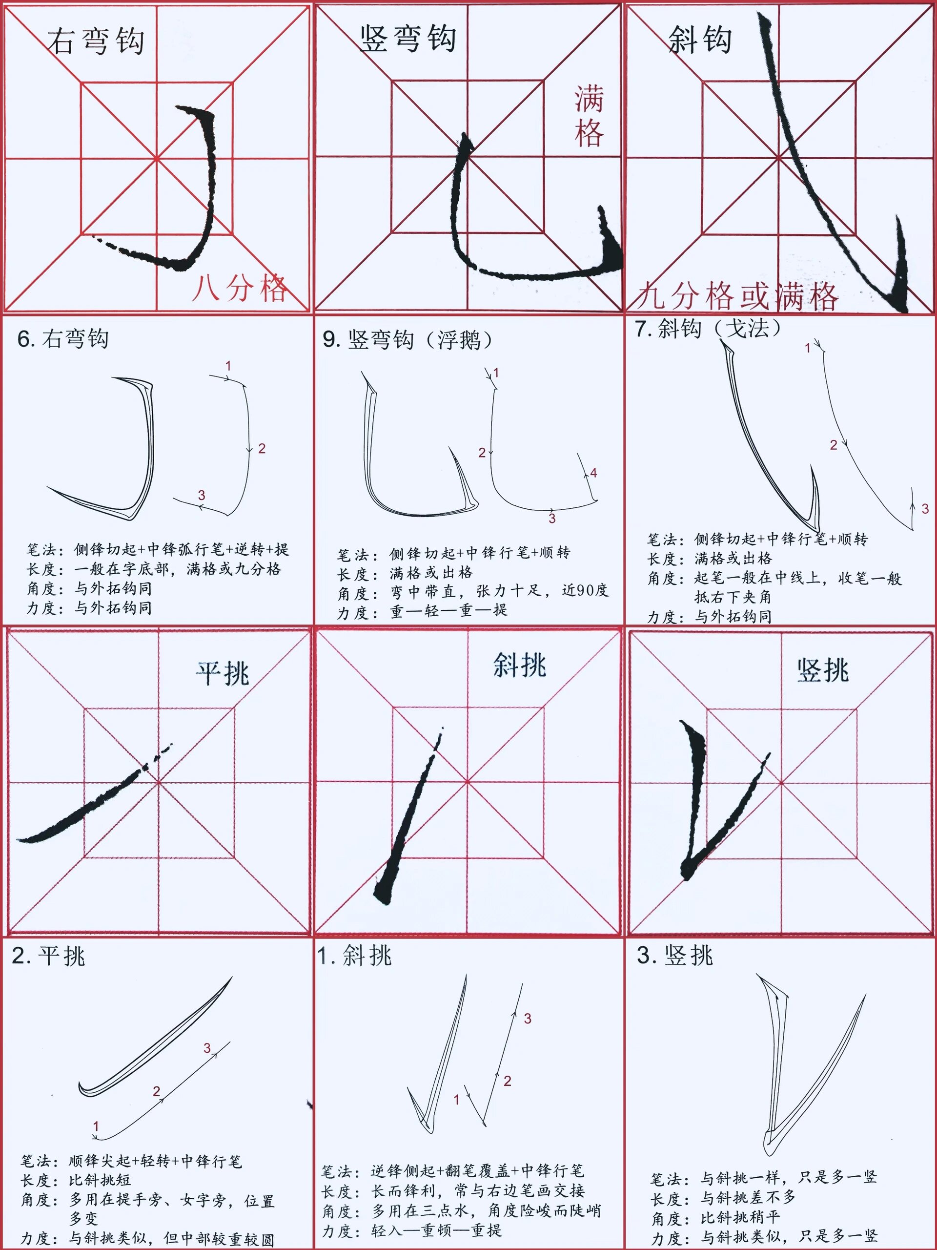 【自学瘦金体2156671566】"48种瘦金笔画"951-297 00