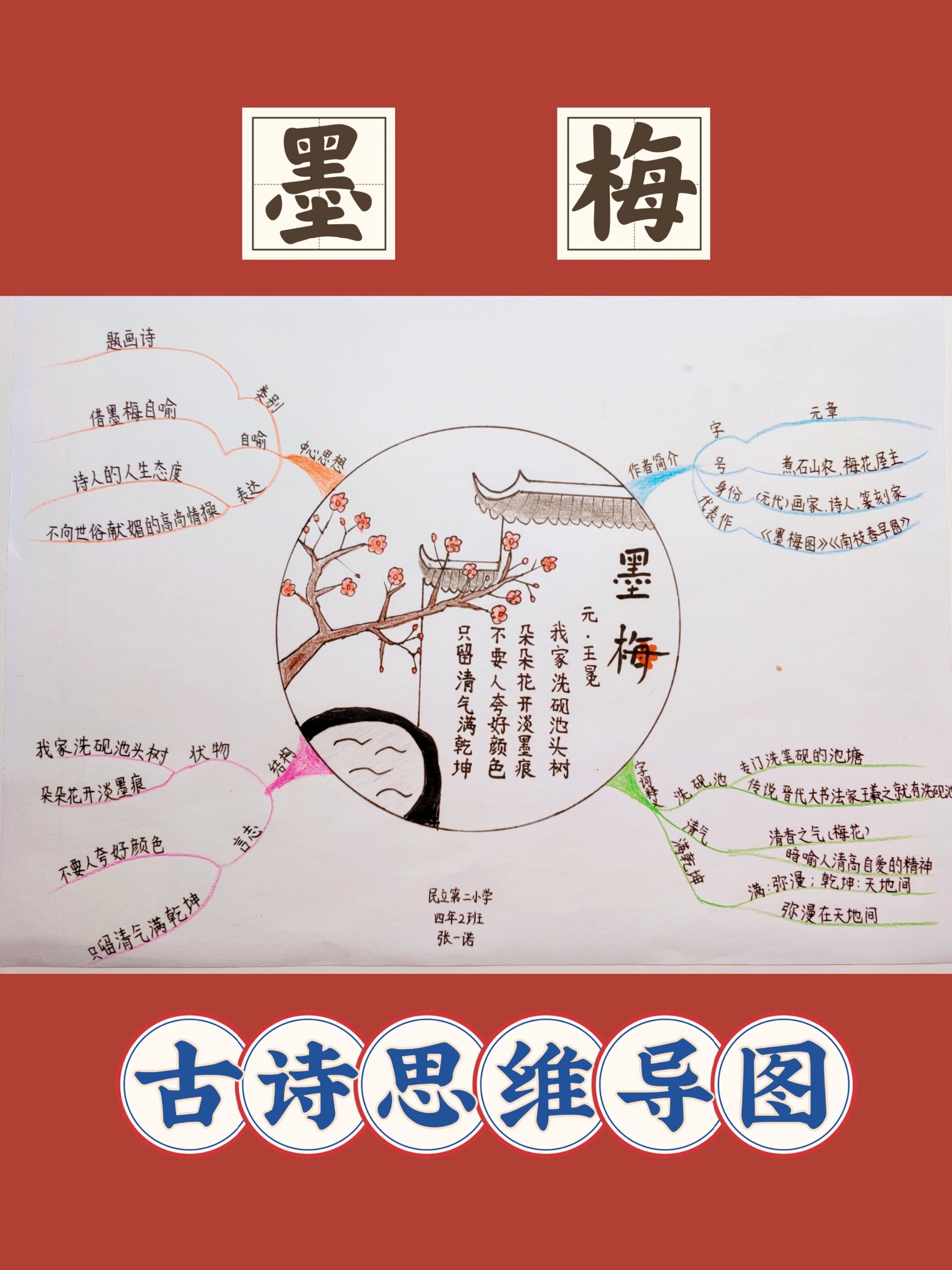 手抄报|古诗配画|《墨梅》思维导图94