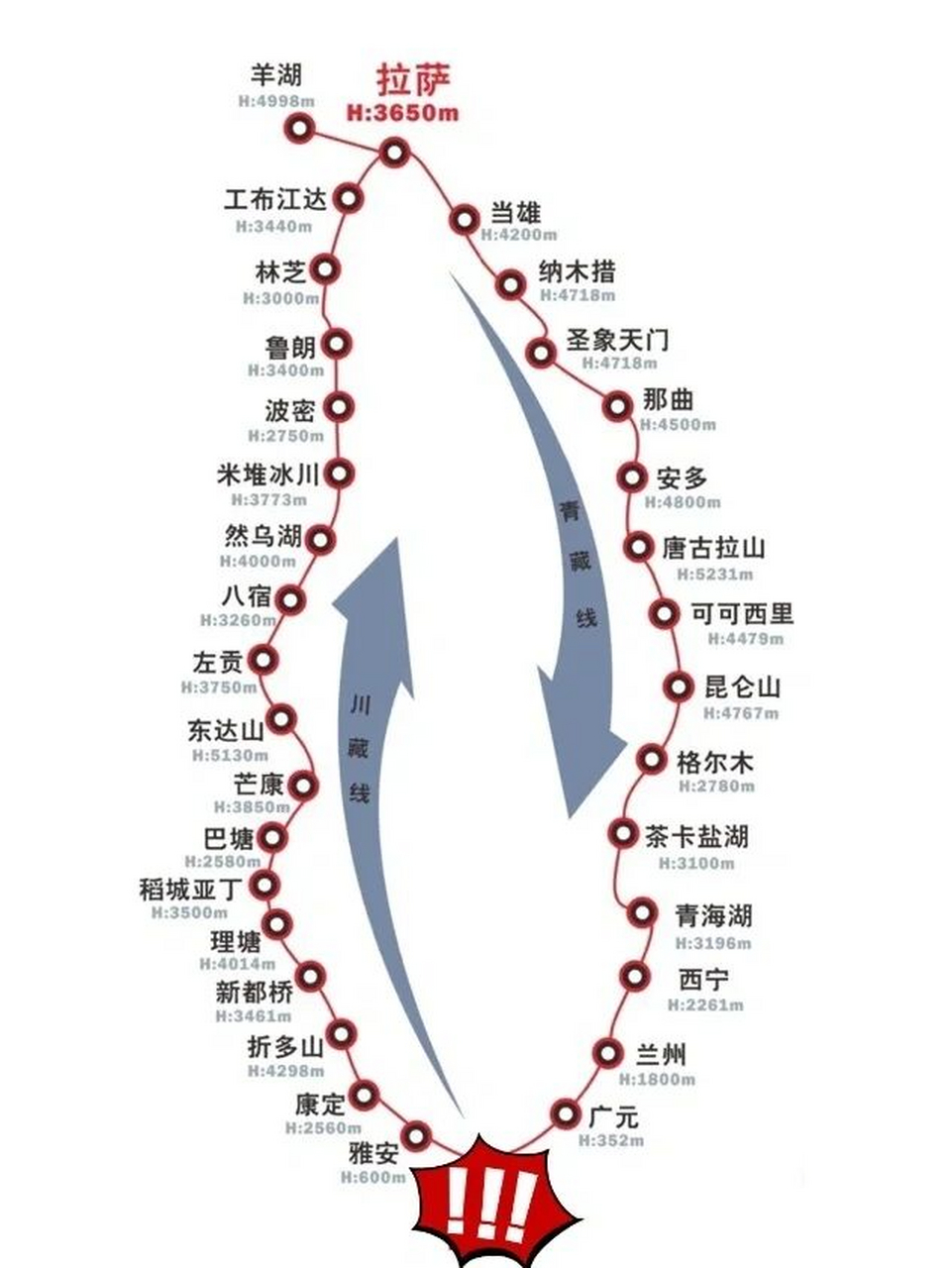 青藏铁路路线图图片