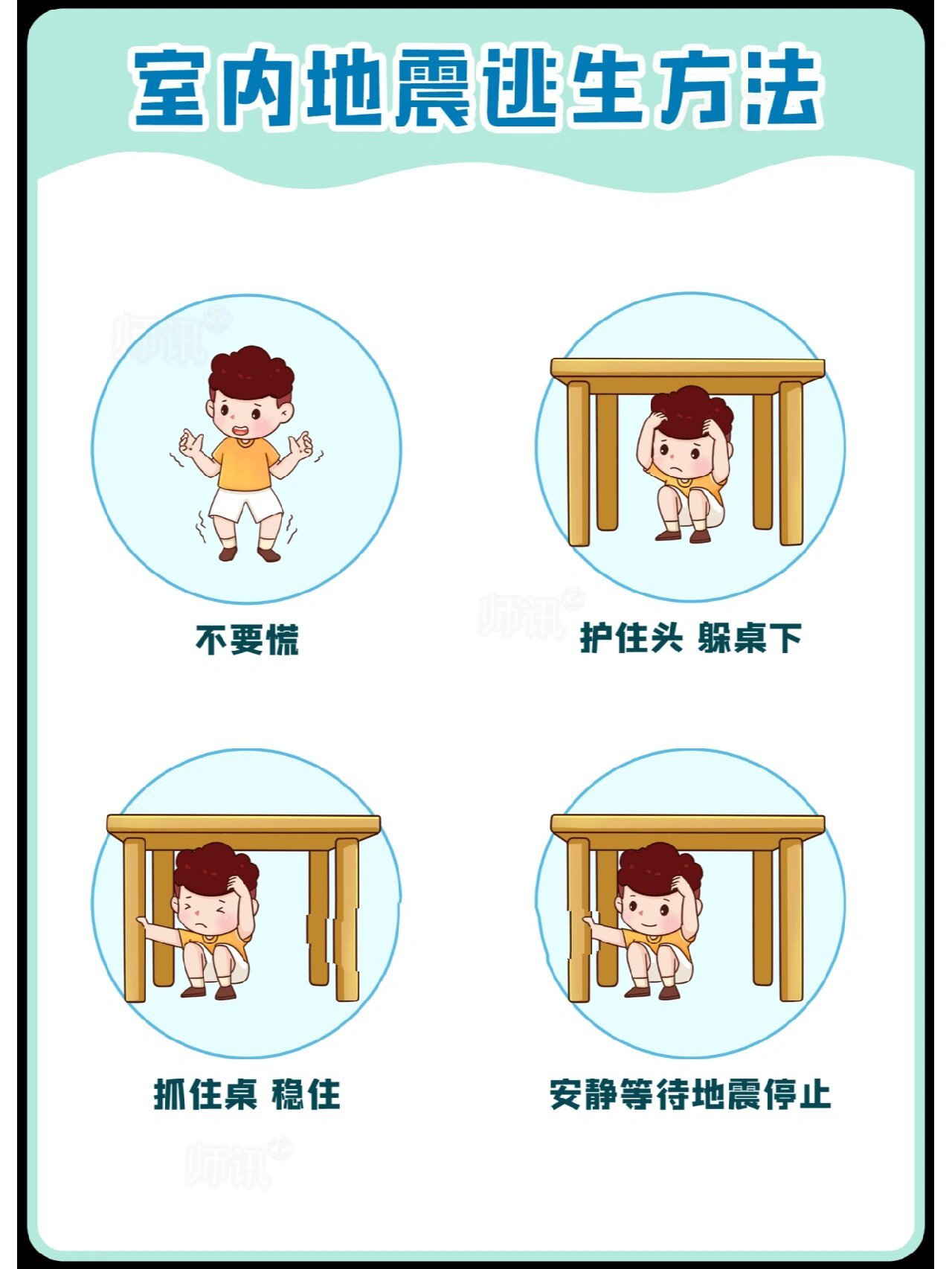 地震预防小知识