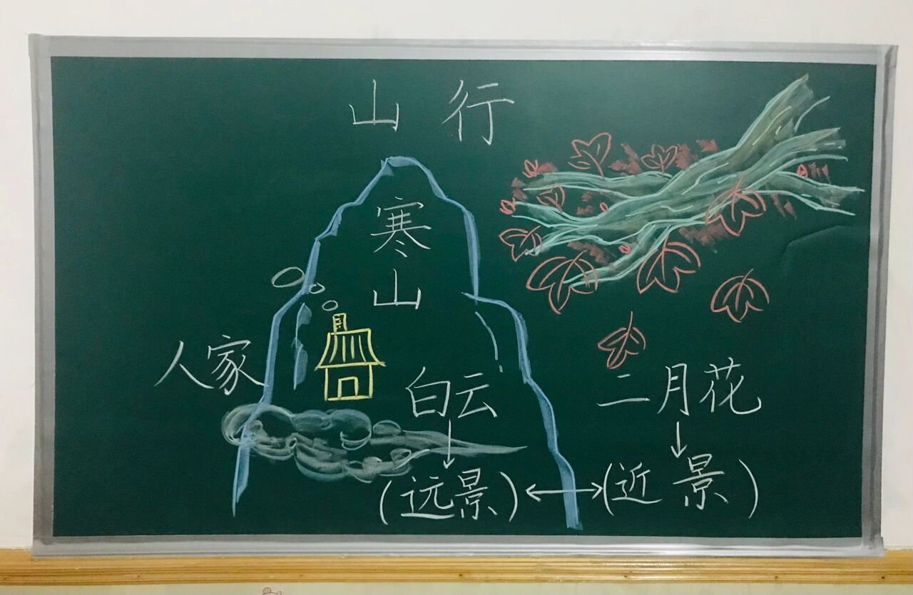 三年级上册《山行》板书设计