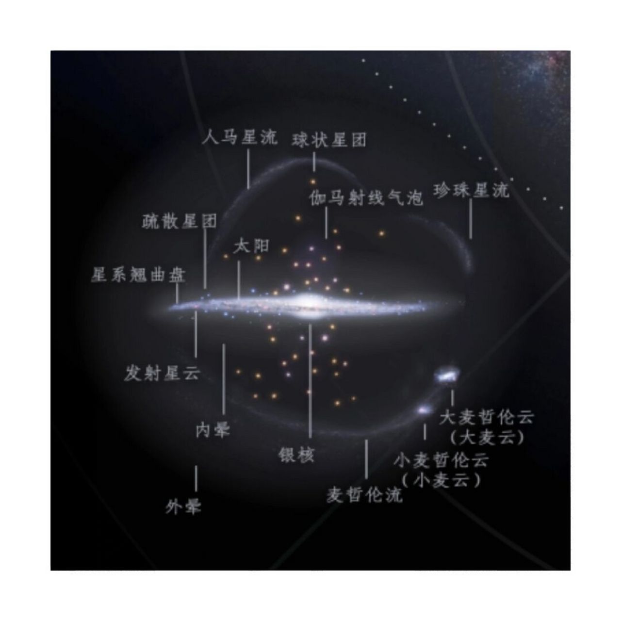 星河图教程网图片