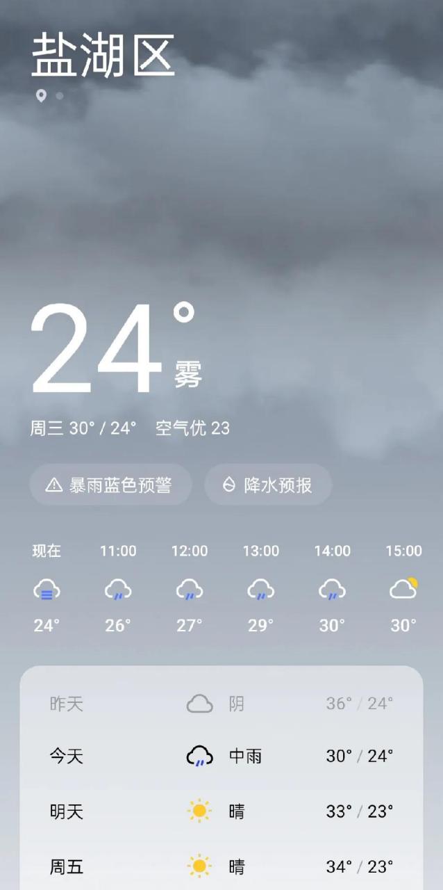 运城今天天气真的好凉快,不过就是路上积水有点严重.