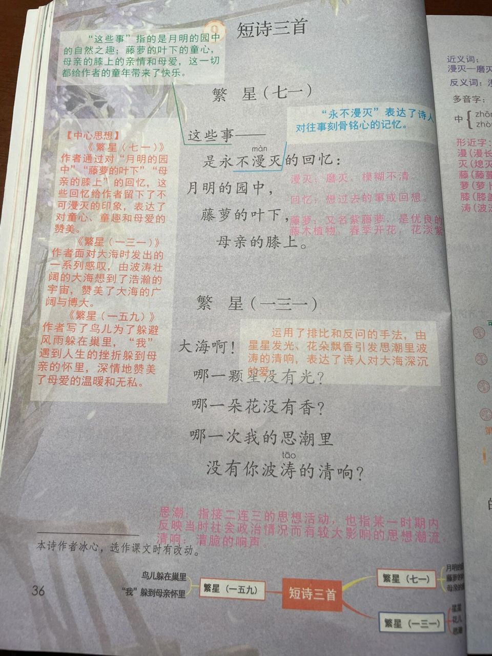 部编版四下《繁星》笔记98