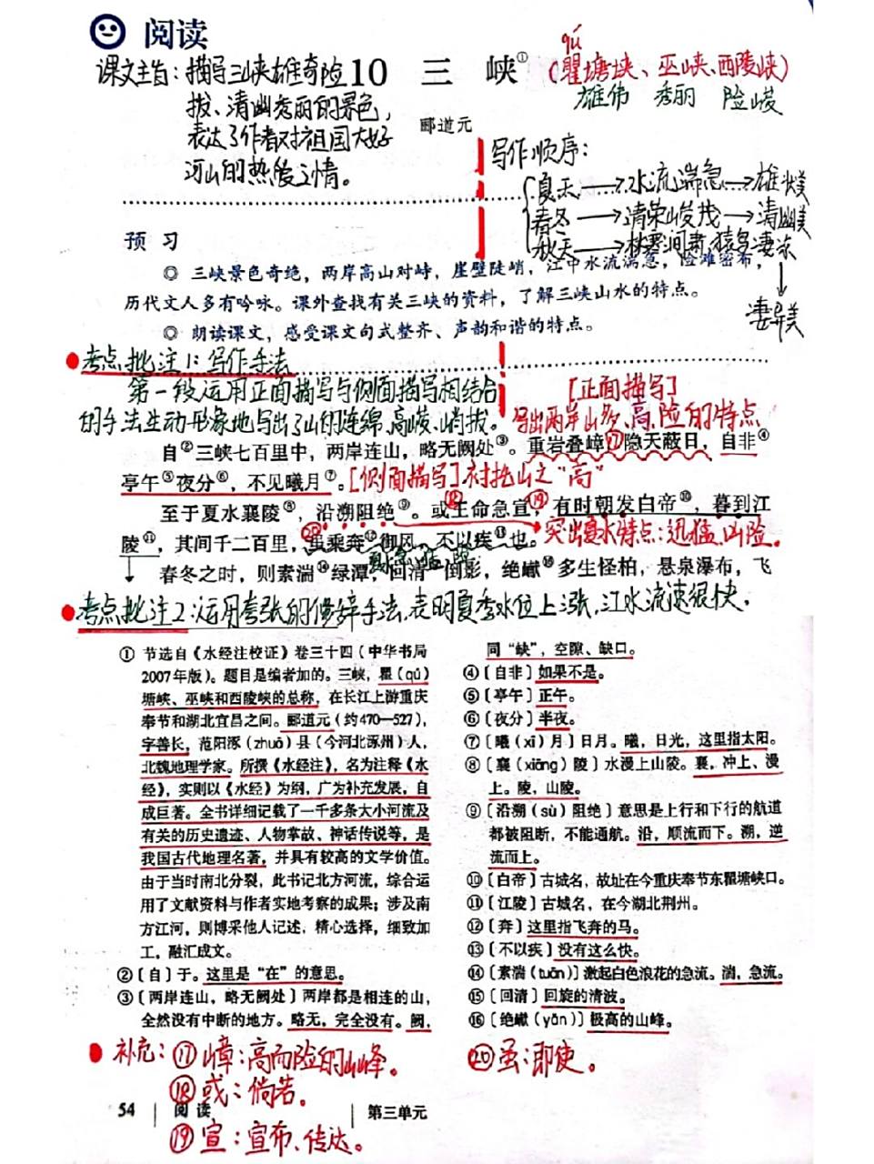 八年级上册《三峡》笔记 八上文言文单元笔记 我热爱写笔记 麻烦大