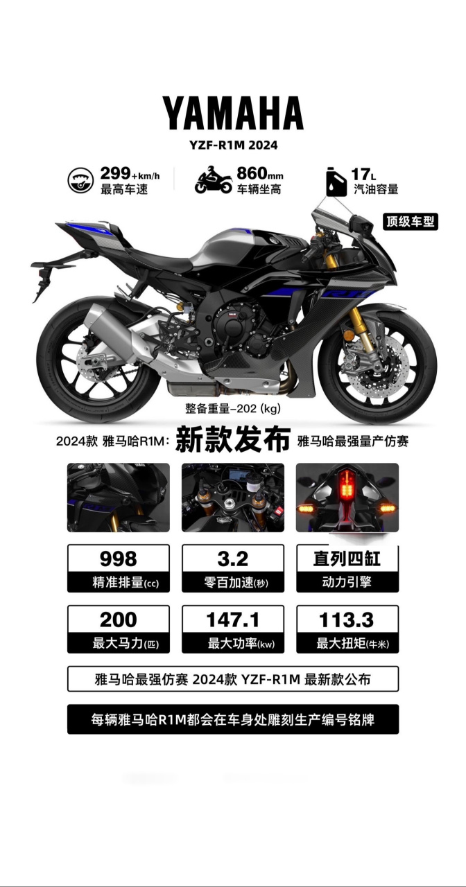 雅马哈r1最强跑车yzf-r1m 新款公布!