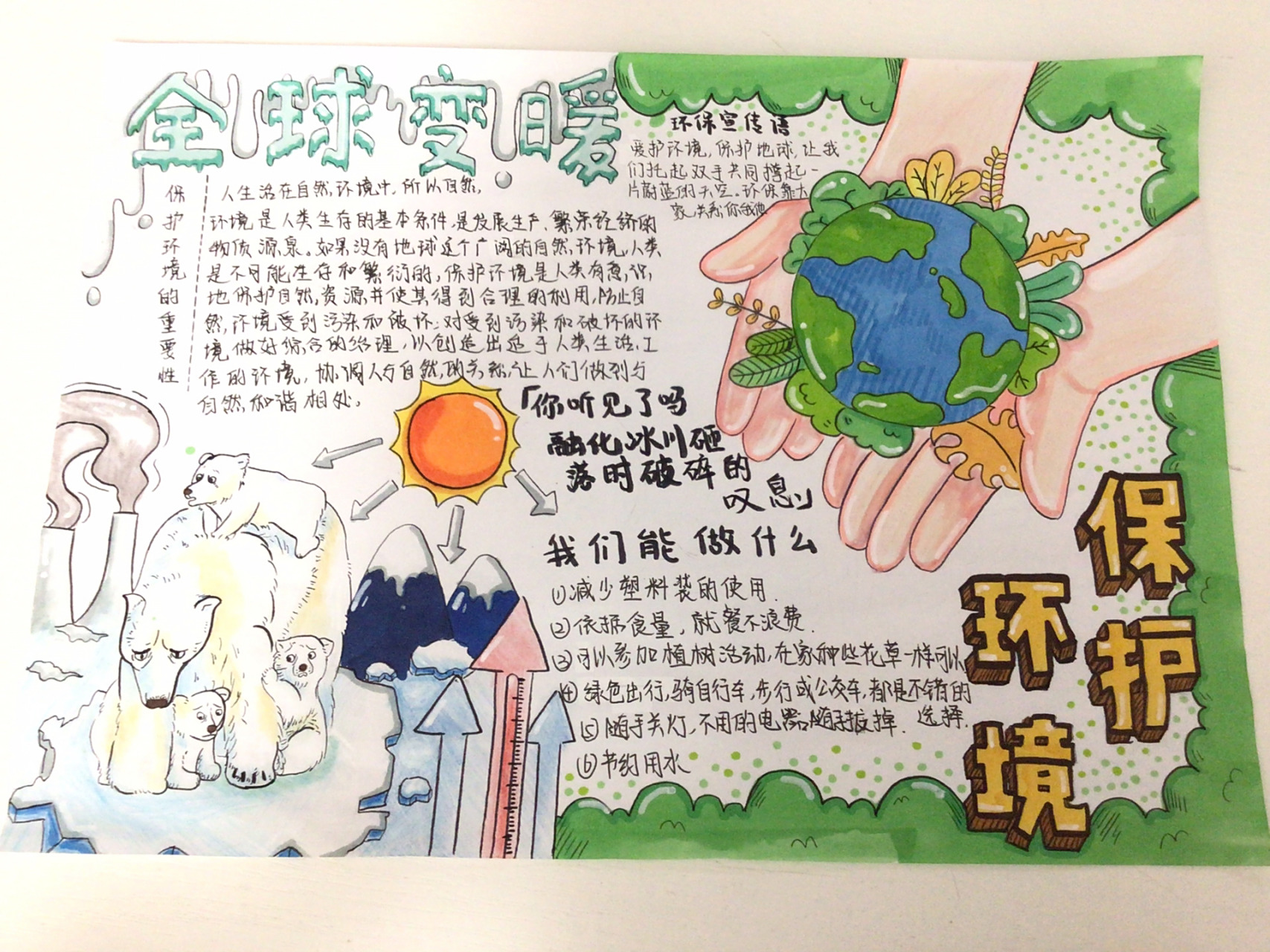 全球变暖保护环境手抄报 #全球变暖保护环境手抄报93# 彩铅