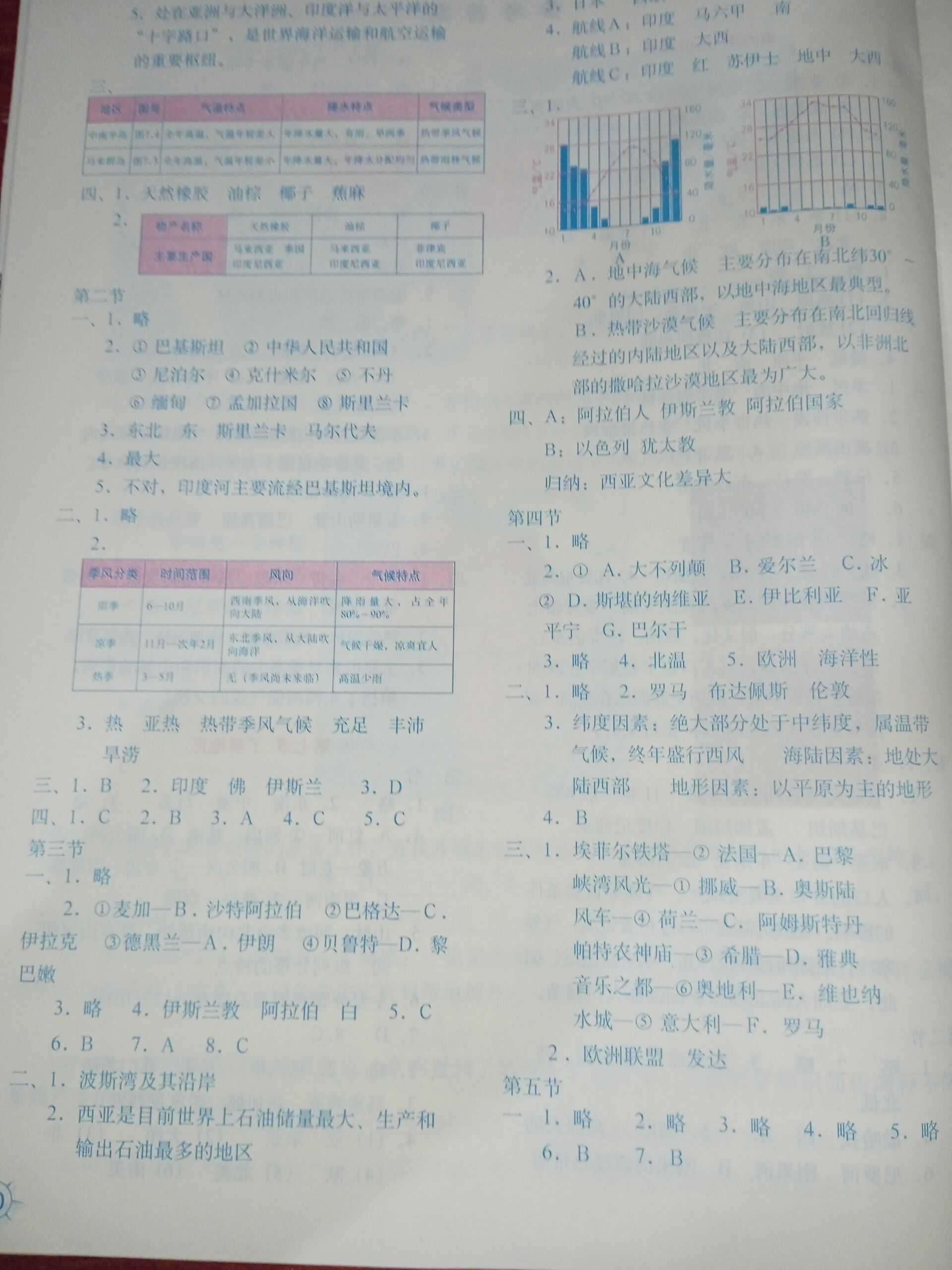 七下地理填充图册 七年级下册地理填充图册