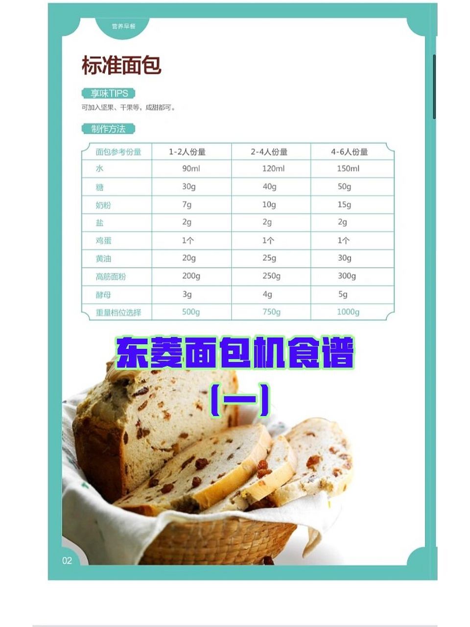 东陵面包机食谱图片
