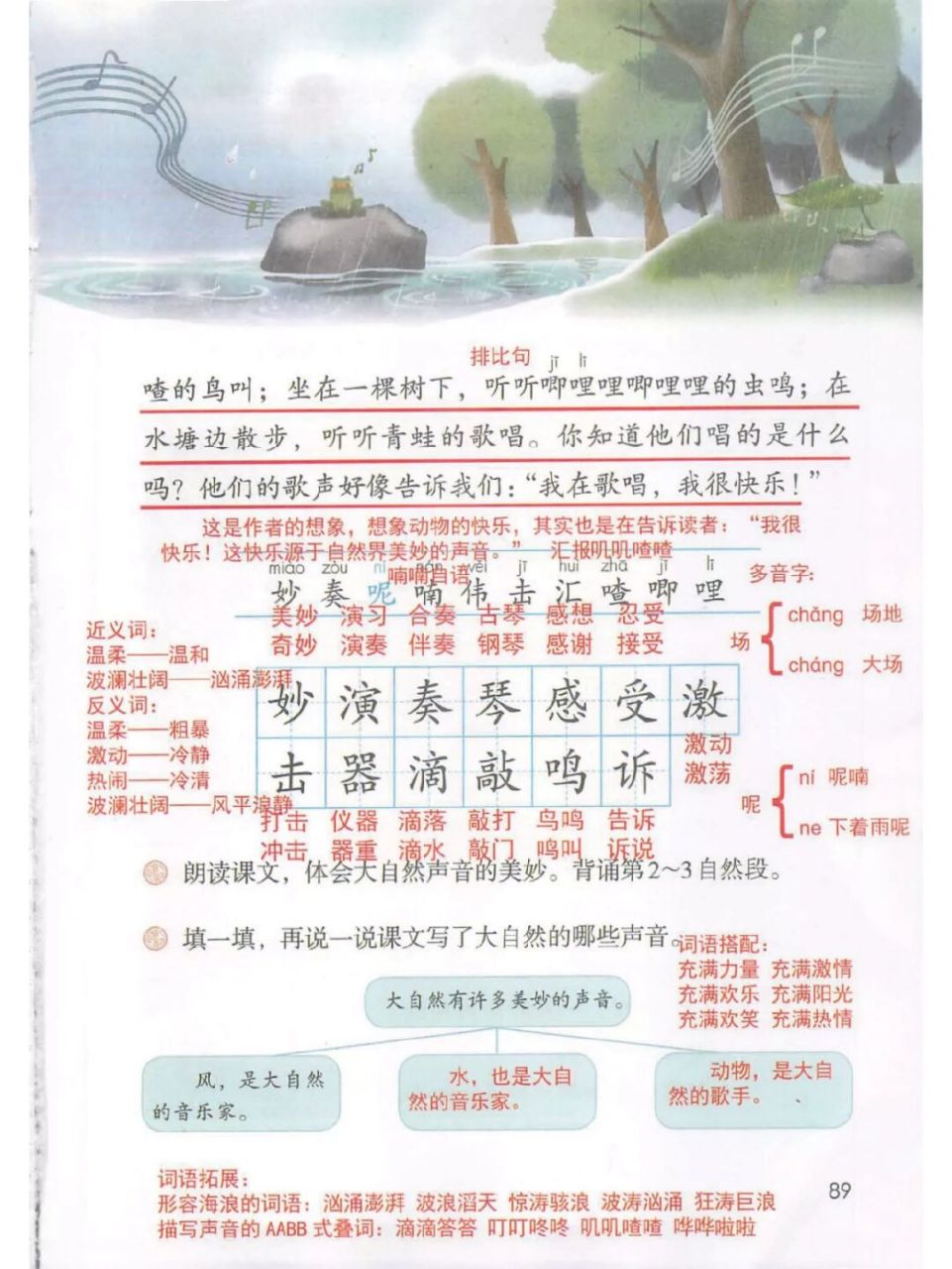 三上第21课《大自然的声音》课堂笔记 #小学语文课堂笔记# #小学语文