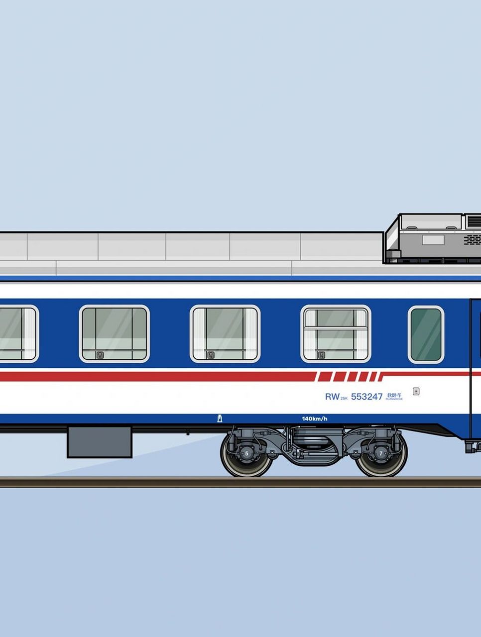 25k(2) 软卧车,硬卧车,空调发电车               版权所有,请勿他用