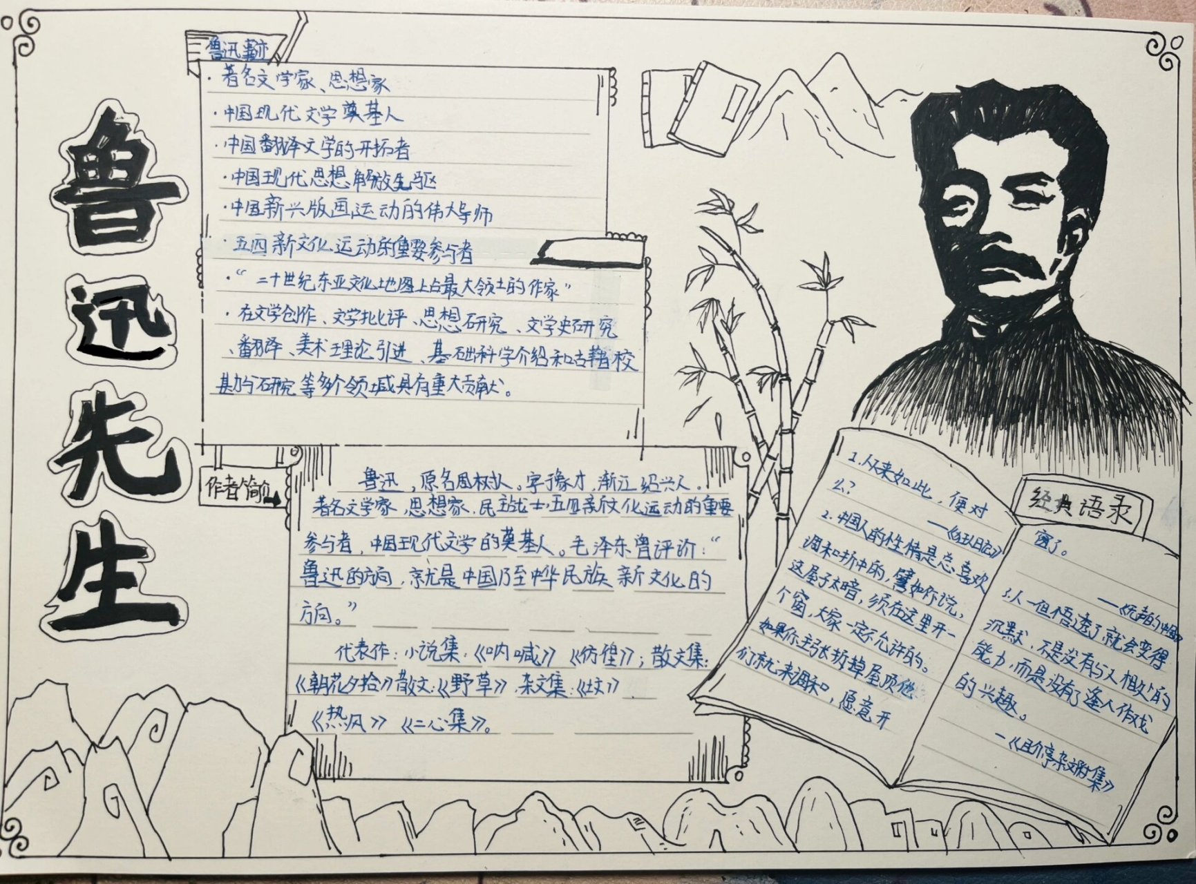 鲁迅先生～ 名人事迹手抄报