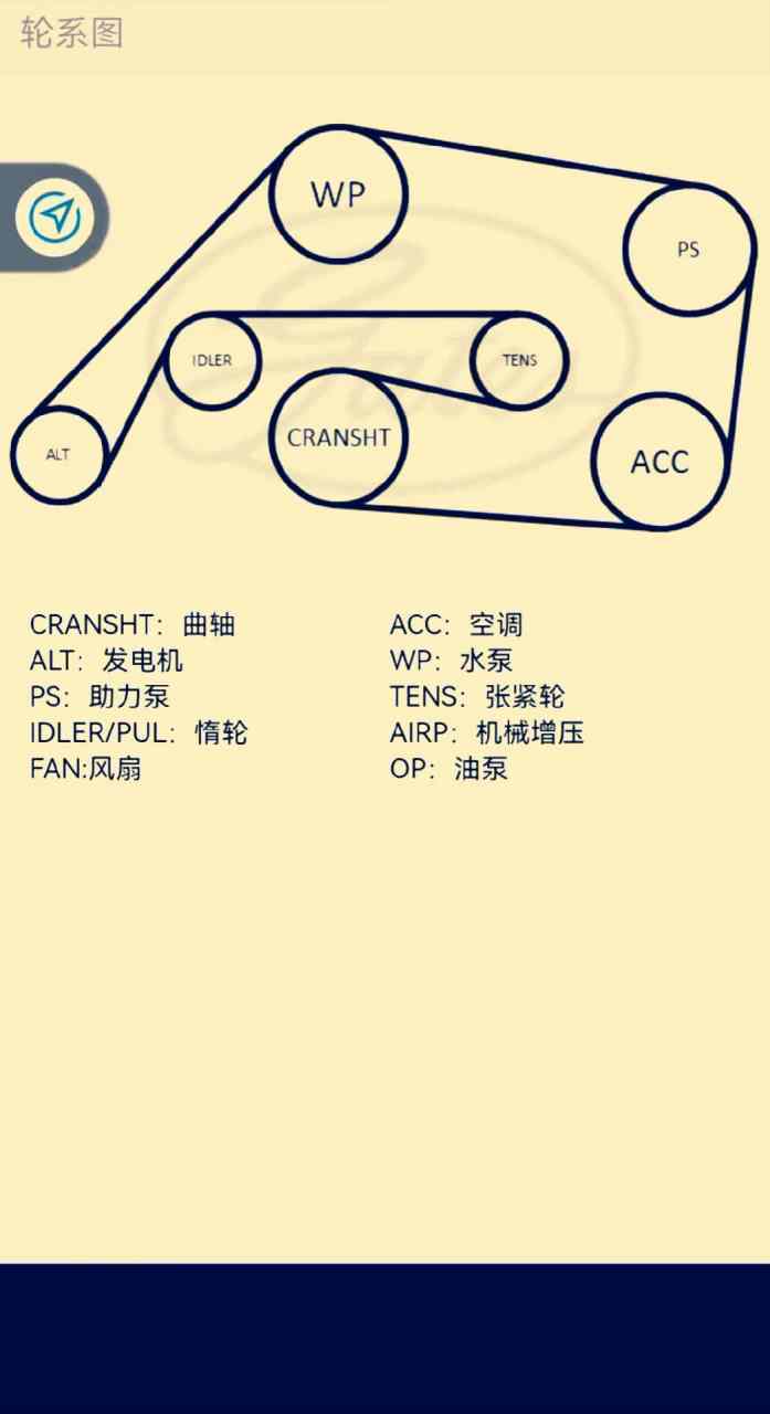 奥迪2.4发电机皮带图图片