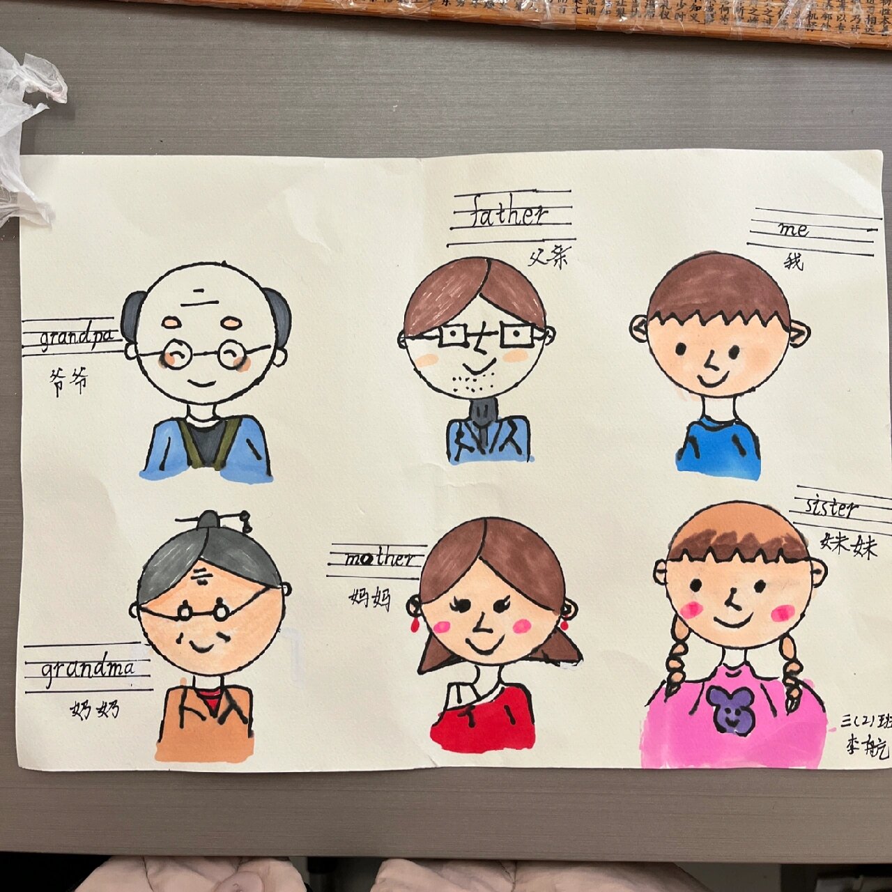 小学英语三年级my family家庭成员简笔画