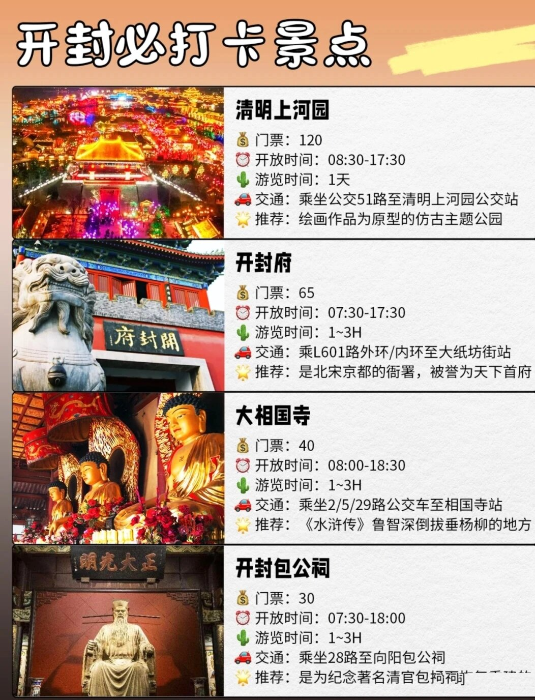 开封2日游旅游路线,超值的旅游景点打卡