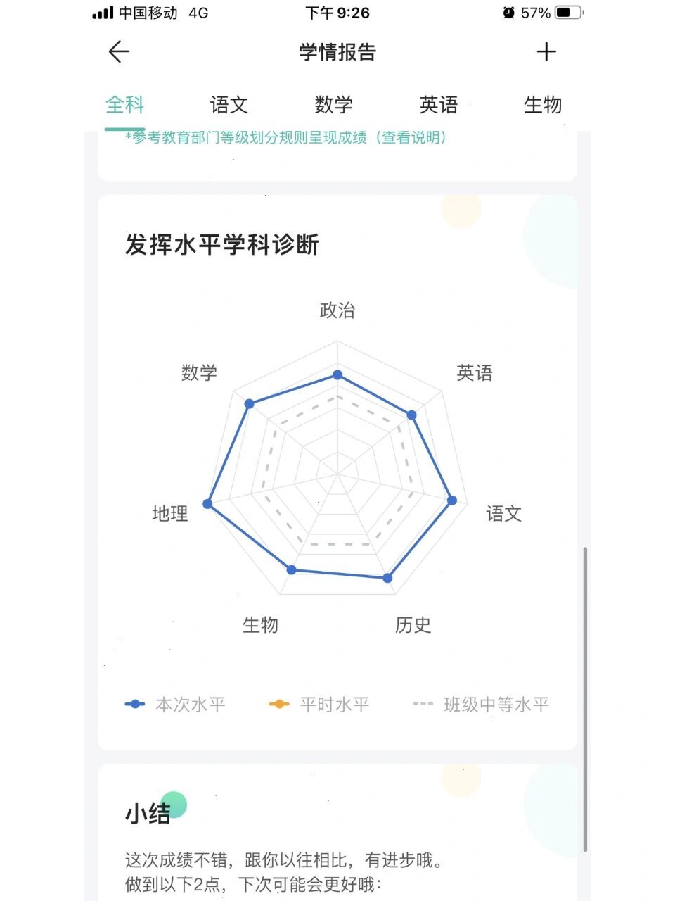 智学网六边形战士图片