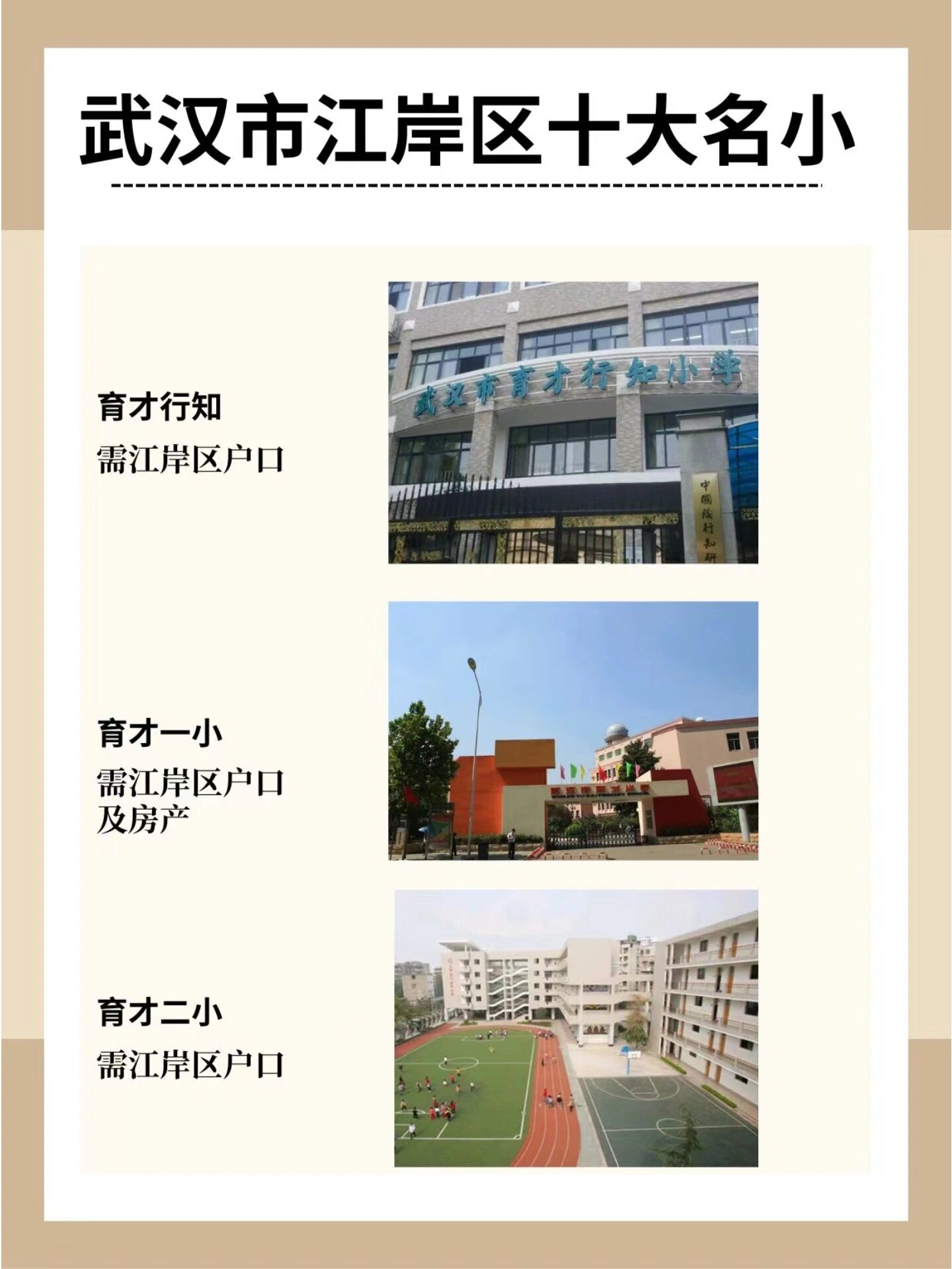 武汉育才怡康小学图片